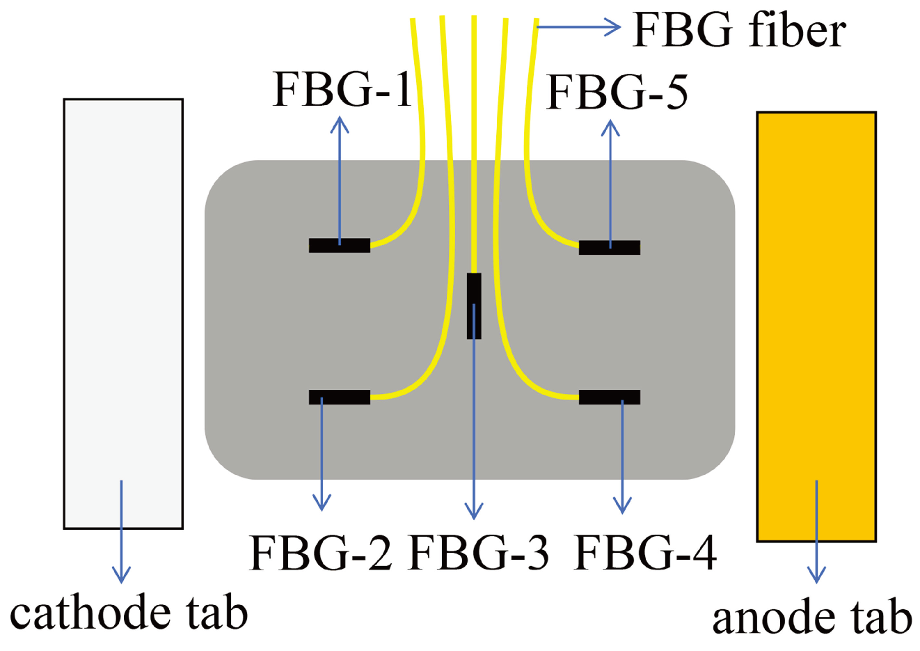 Sensors 24 02057 g008