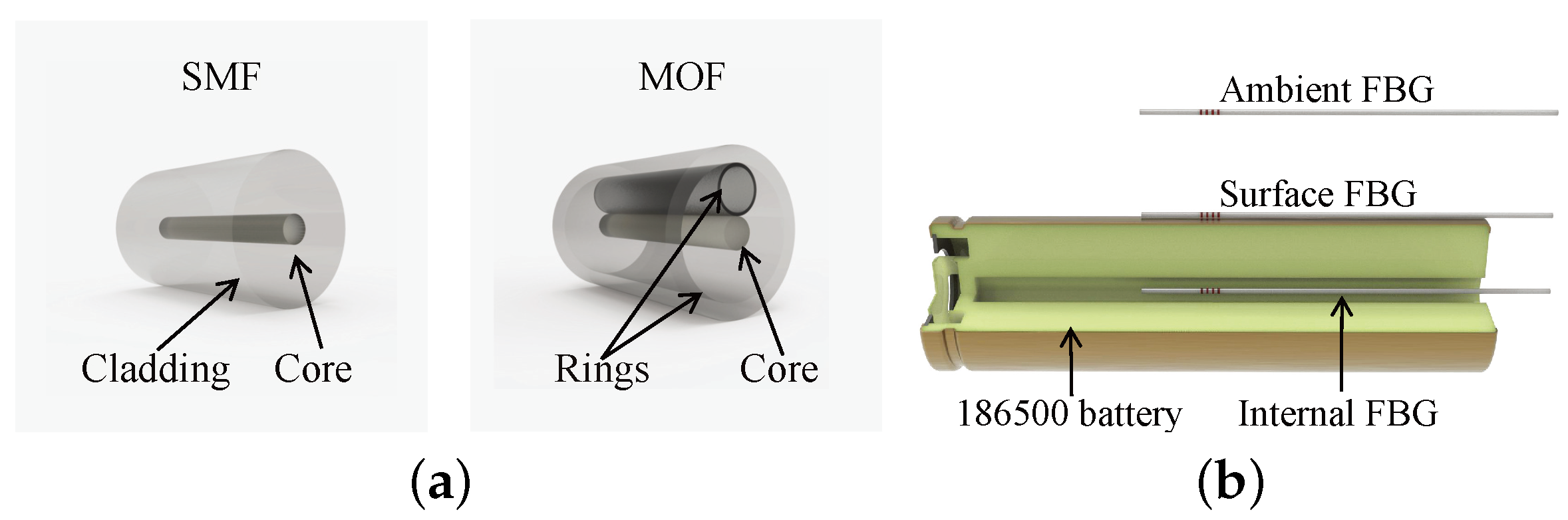 Sensors 24 02057 g013