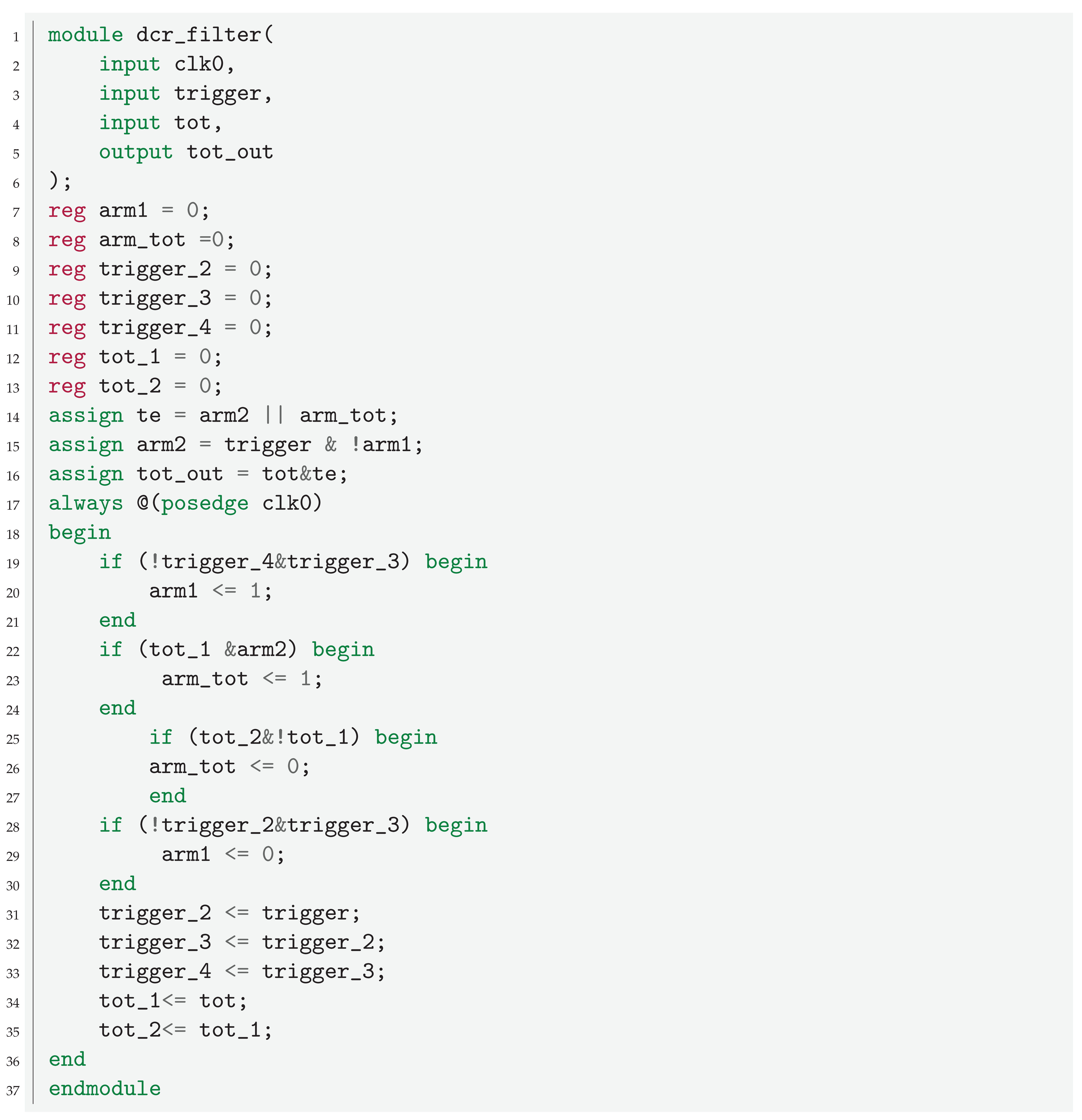 Sensors 24 02084 i001