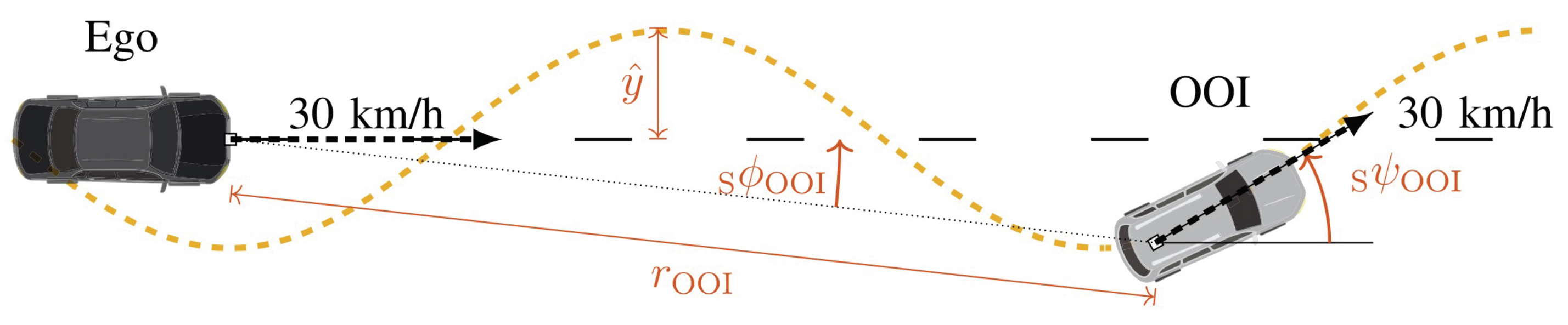 Sensors 24 02177 g005