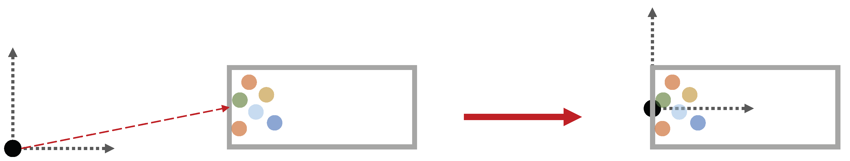 Sensors 24 02177 g006