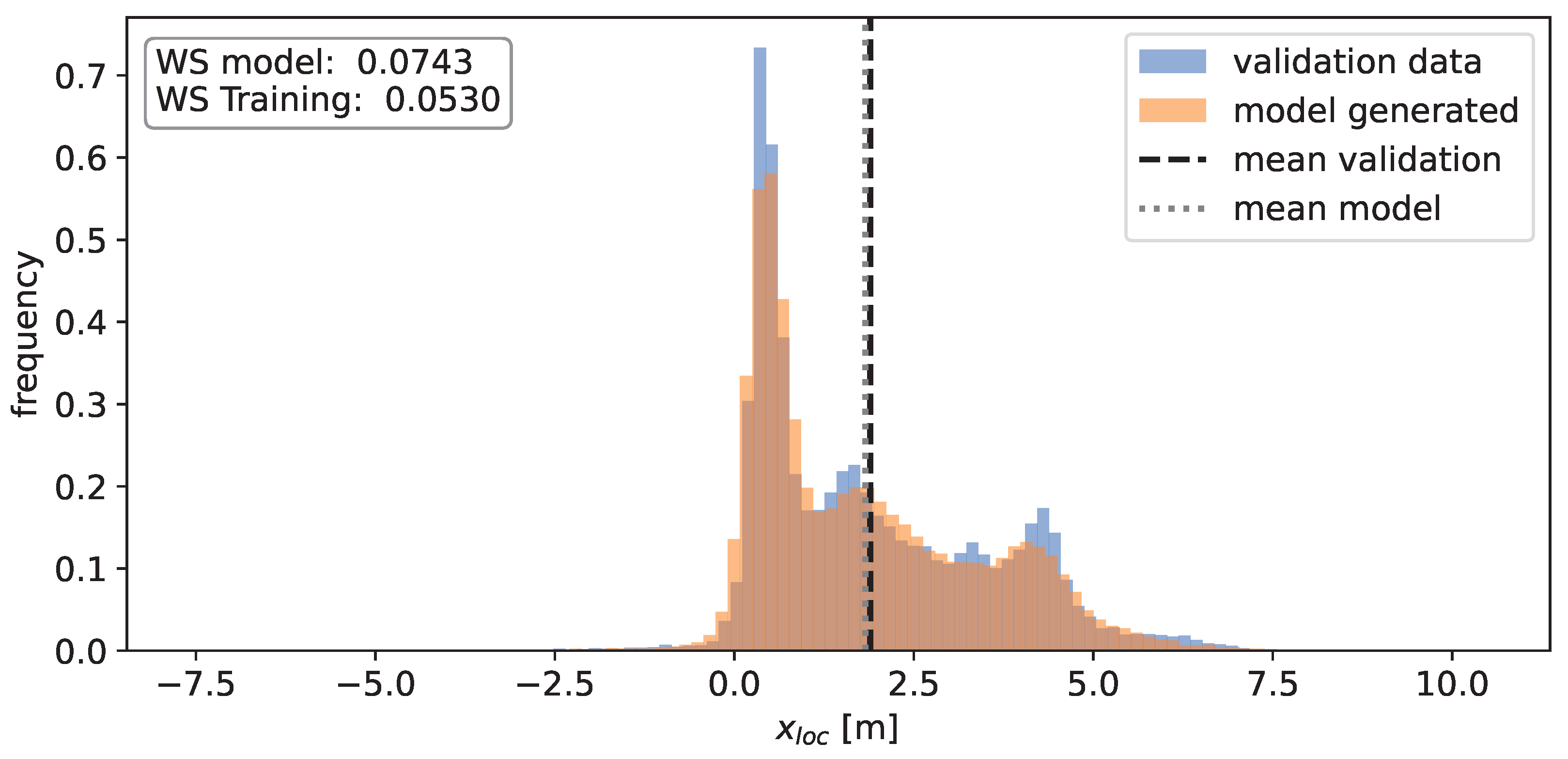 Sensors 24 02177 g018
