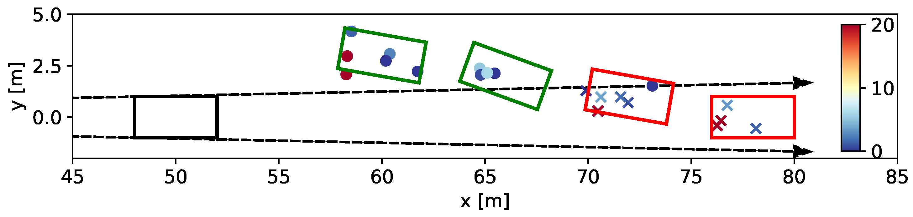 Sensors 24 02177 g022