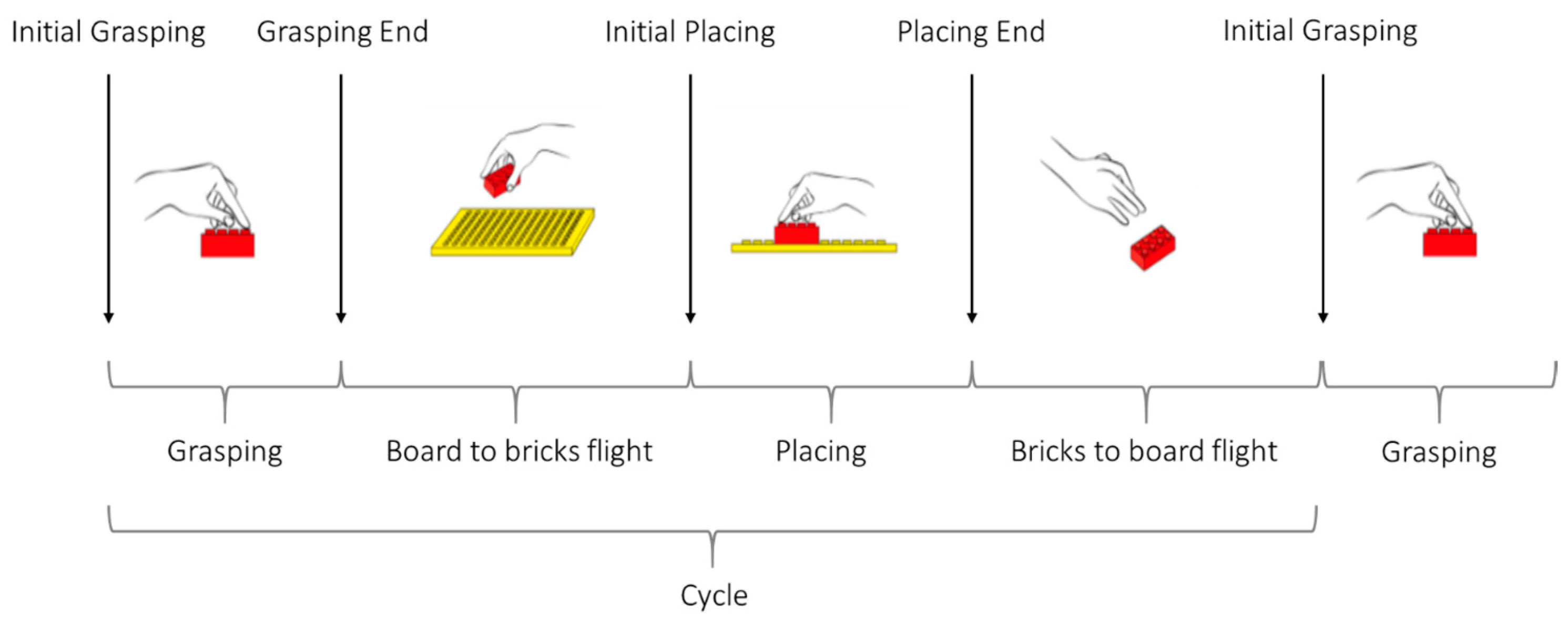 Sensors 24 02192 g002