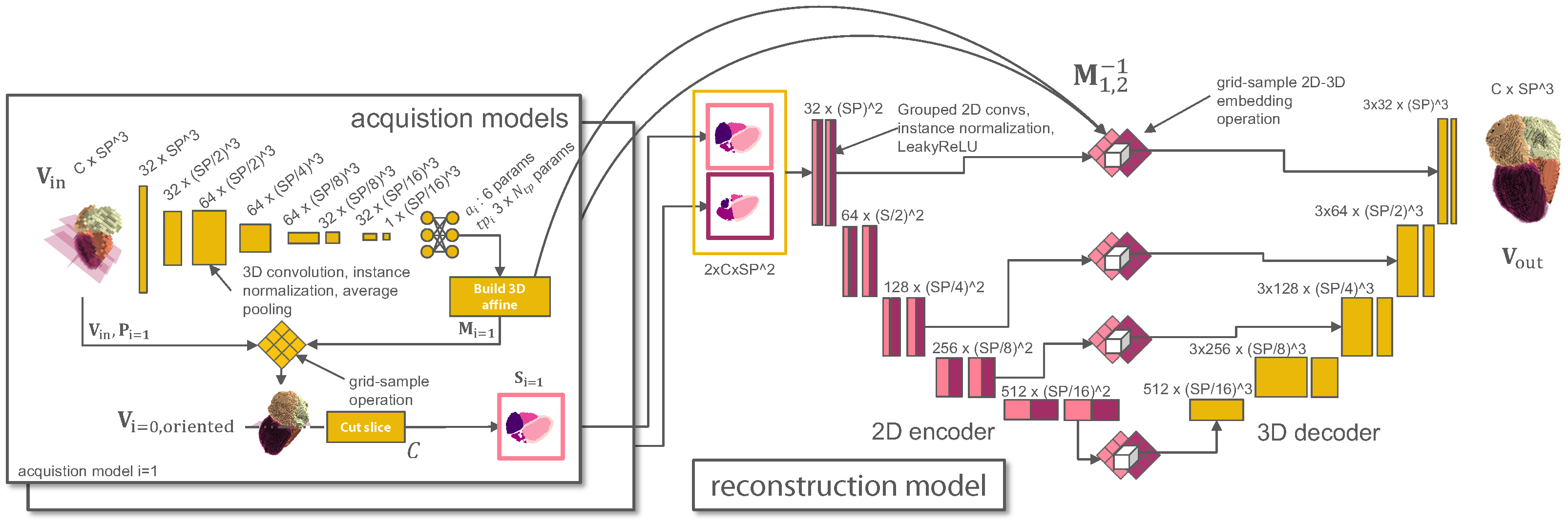 Sensors 24 02296 g004