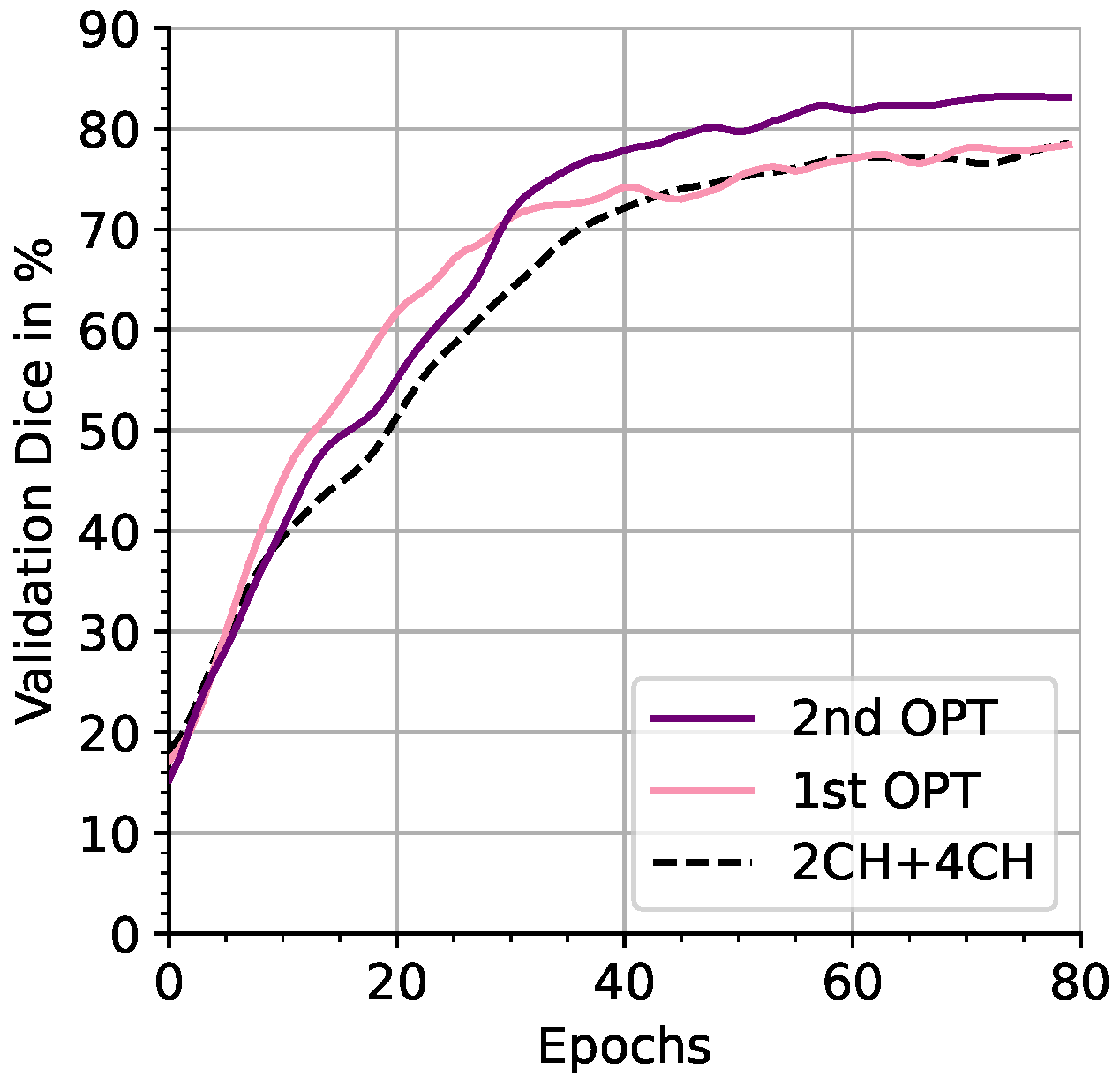 Sensors 24 02296 g005