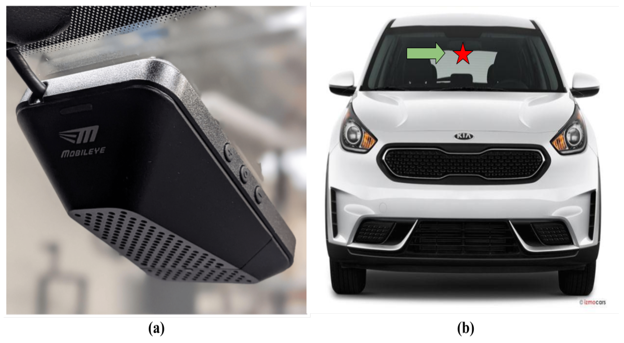 Sensors 24 02327 g003