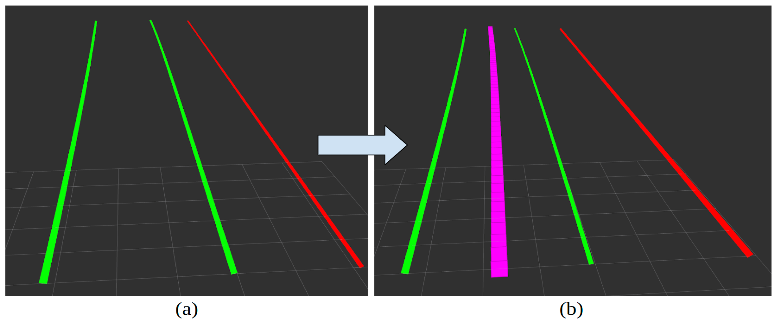 Sensors 24 02327 g005