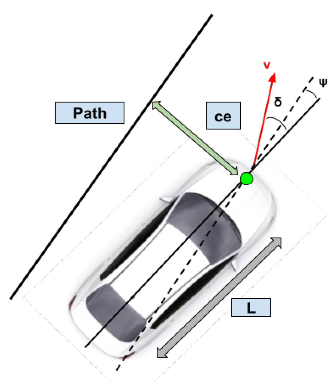 Sensors 24 02327 g010