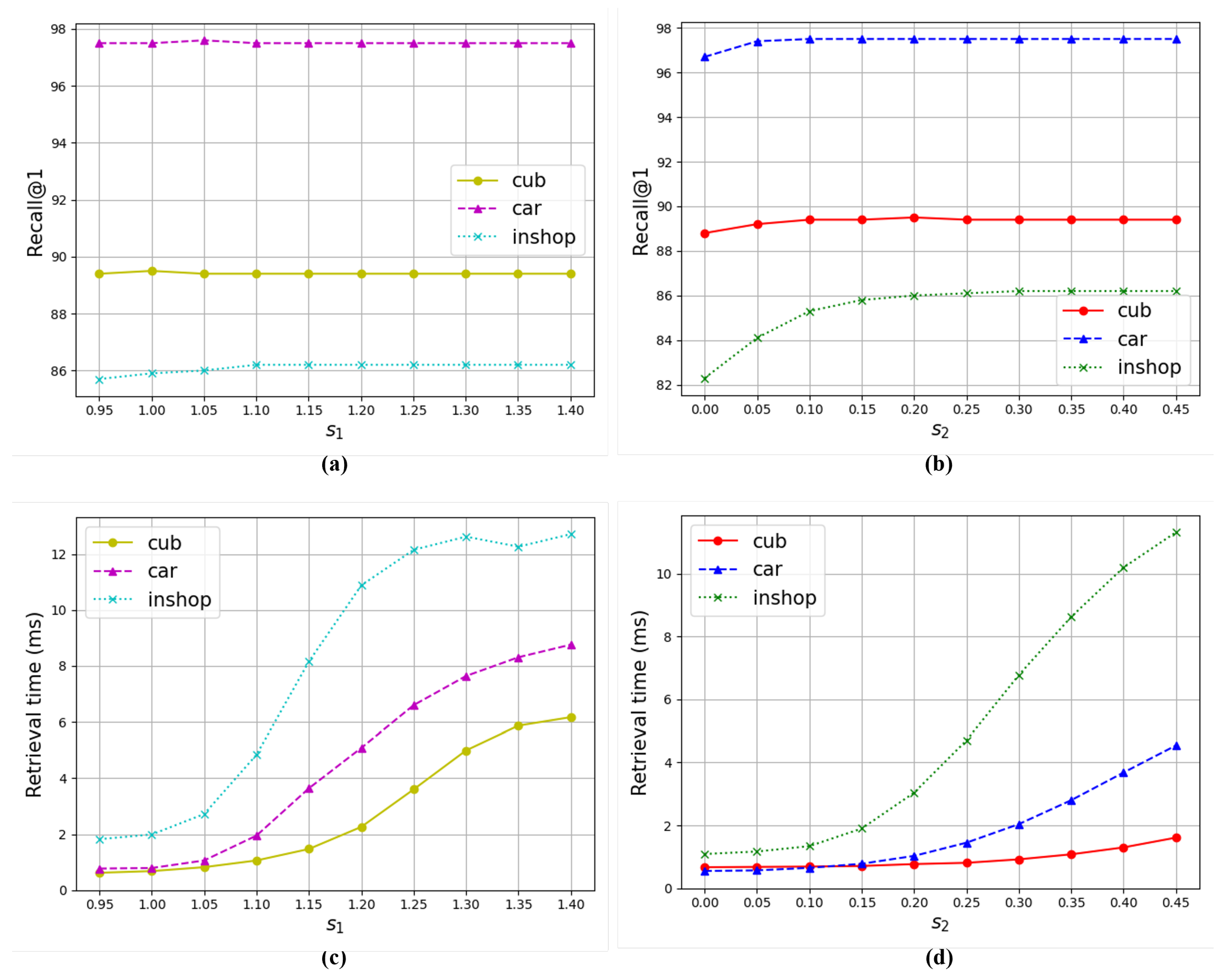 Sensors 24 02401 g004 Sensors 24 02401 g004