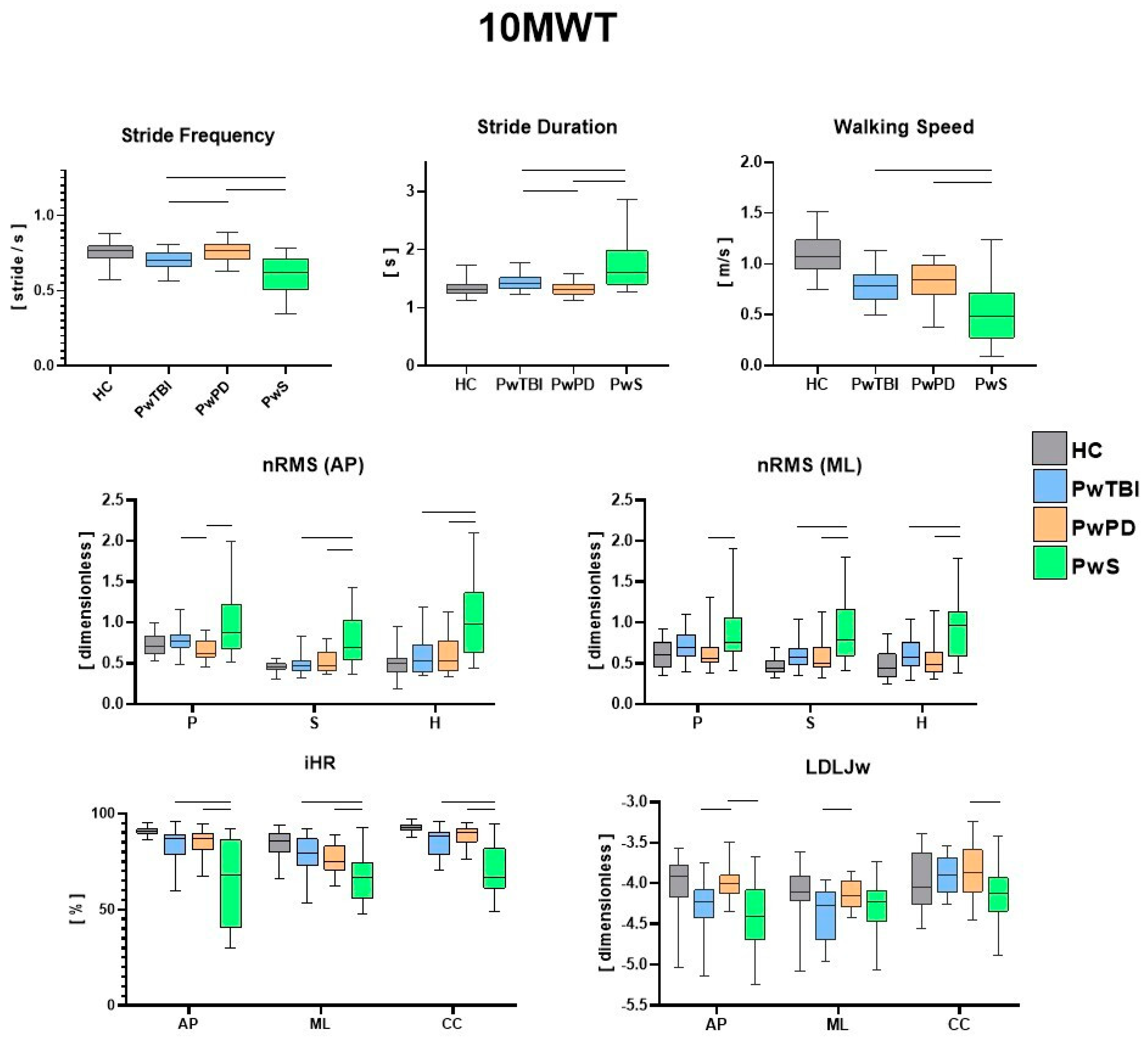 Sensors 24 02451 g002 Sensors 24 02451 g002