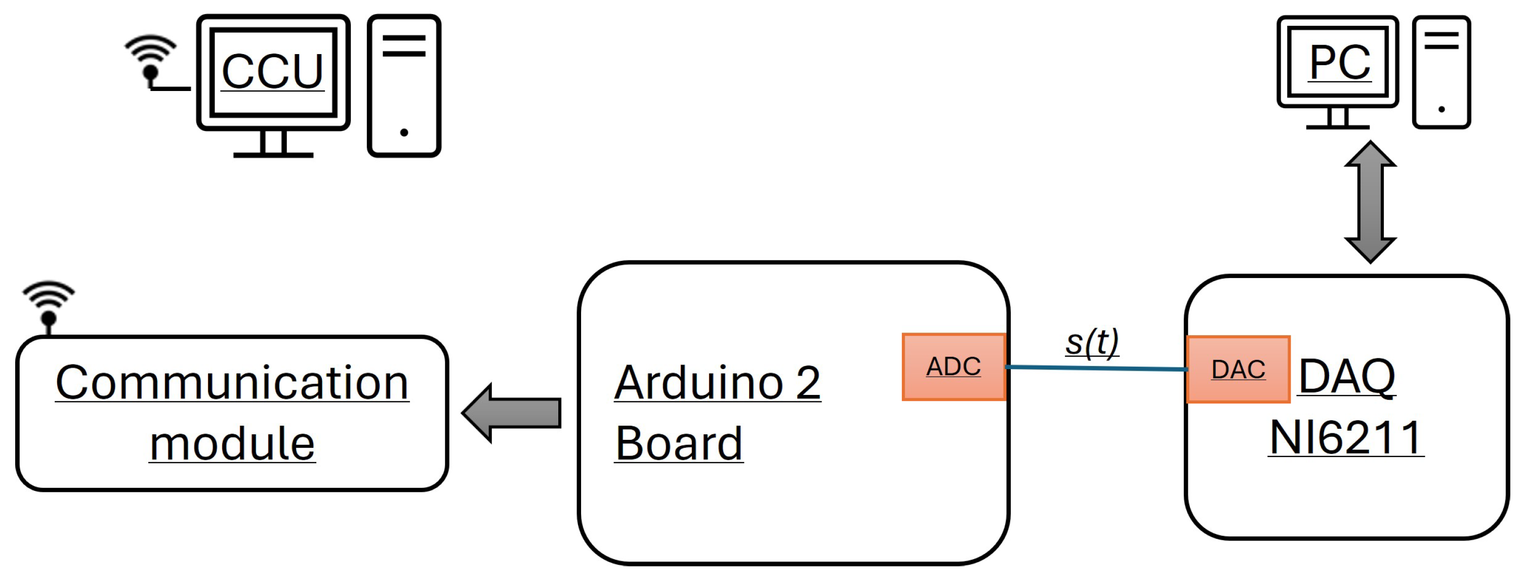 Sensors 24 02474 g011