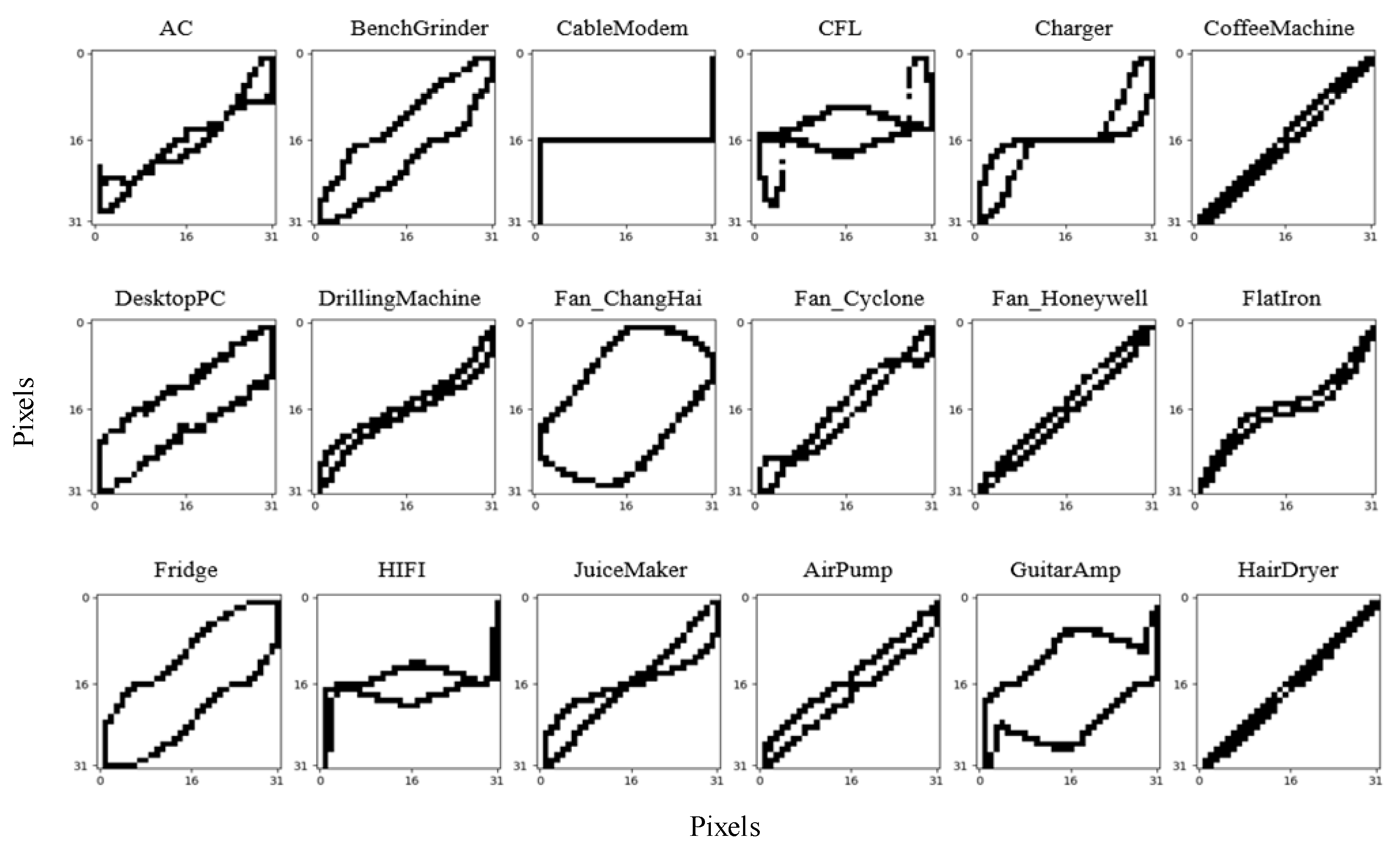 Sensors 24 02562 g004