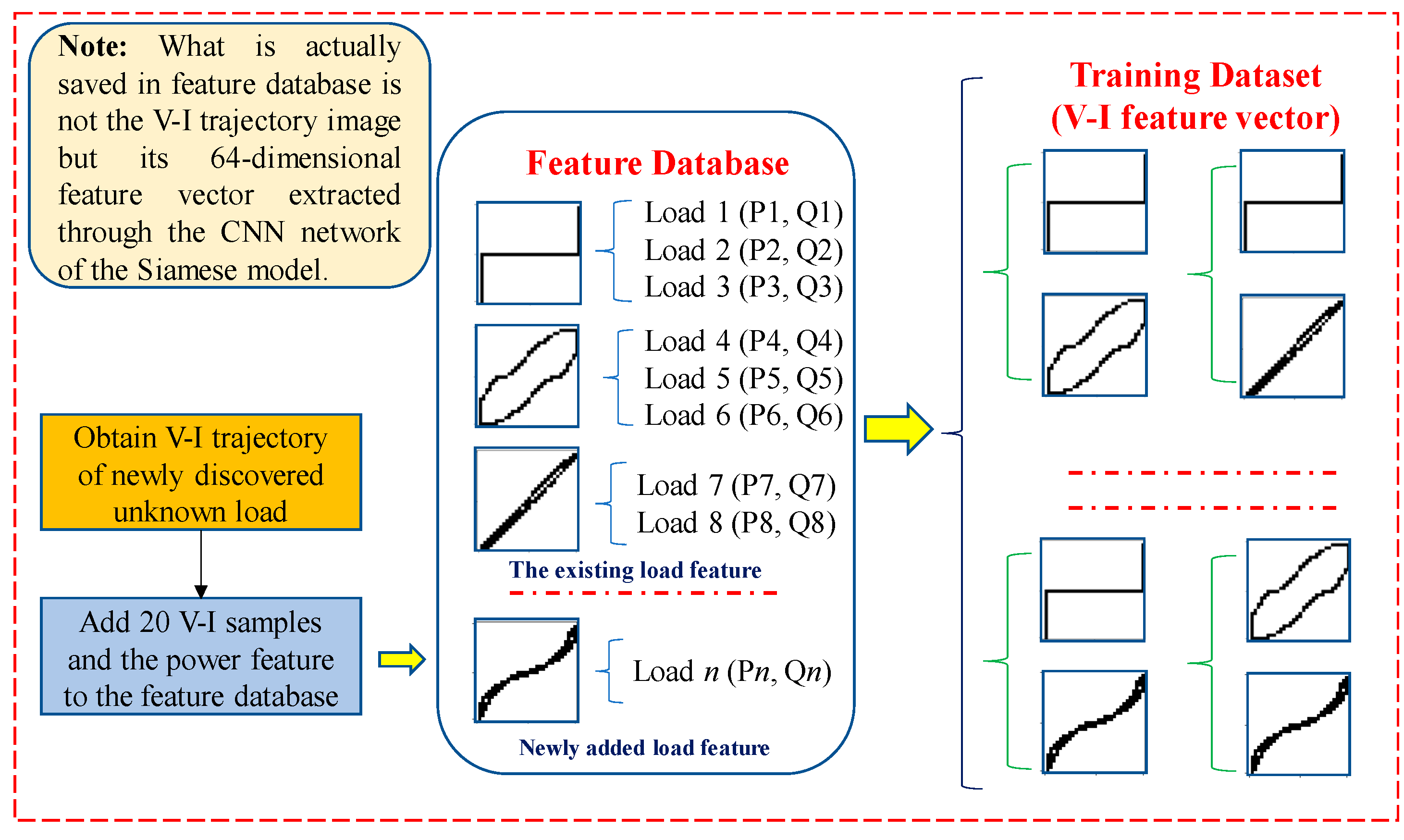 Sensors 24 02562 g005