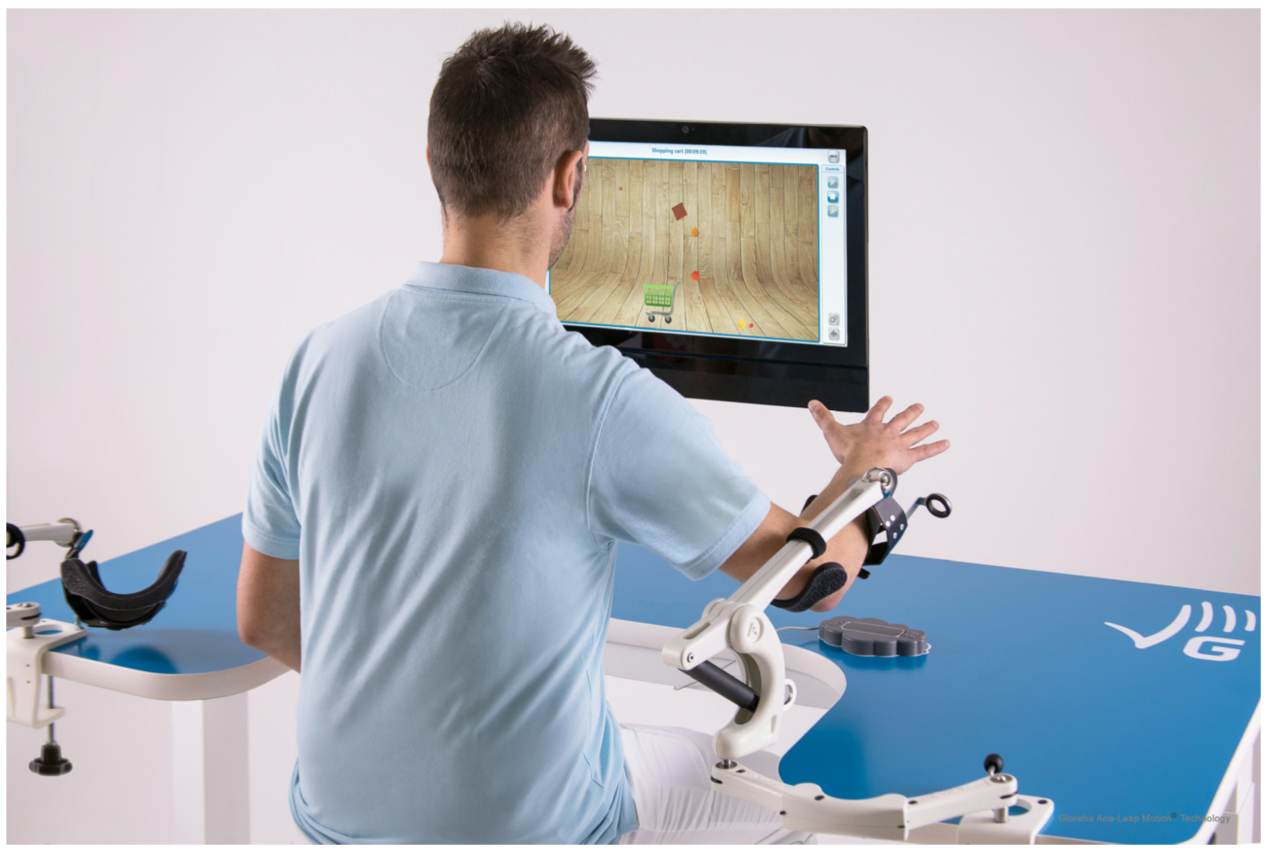 Sensors 24 02574 g001 Sensors 24 02574 g001