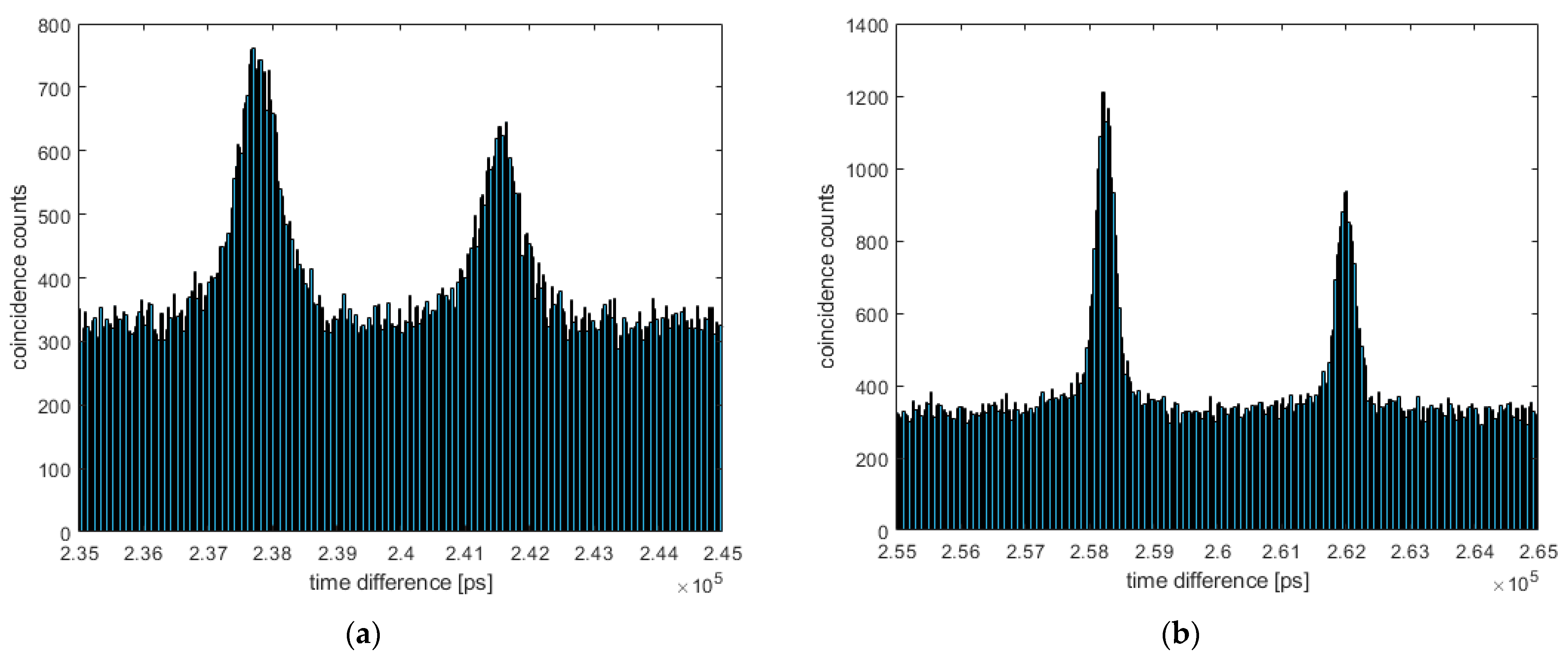Sensors 24 02578 g006