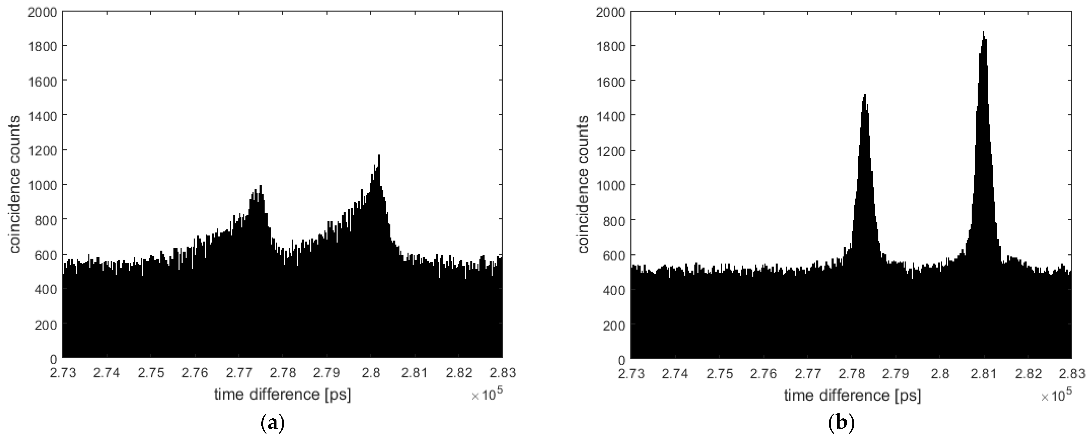 Sensors 24 02578 g007