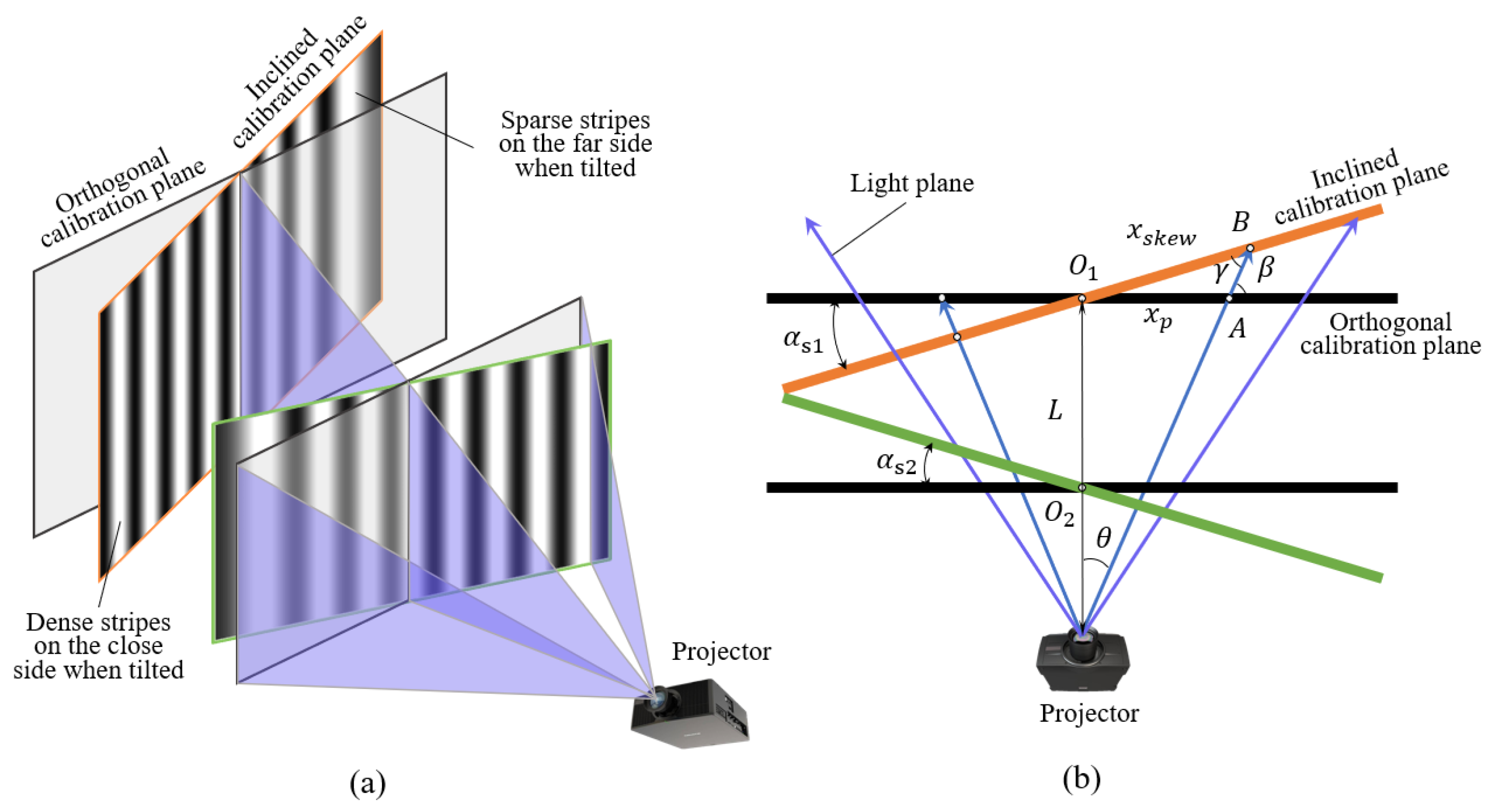 Sensors 24 02581 g002