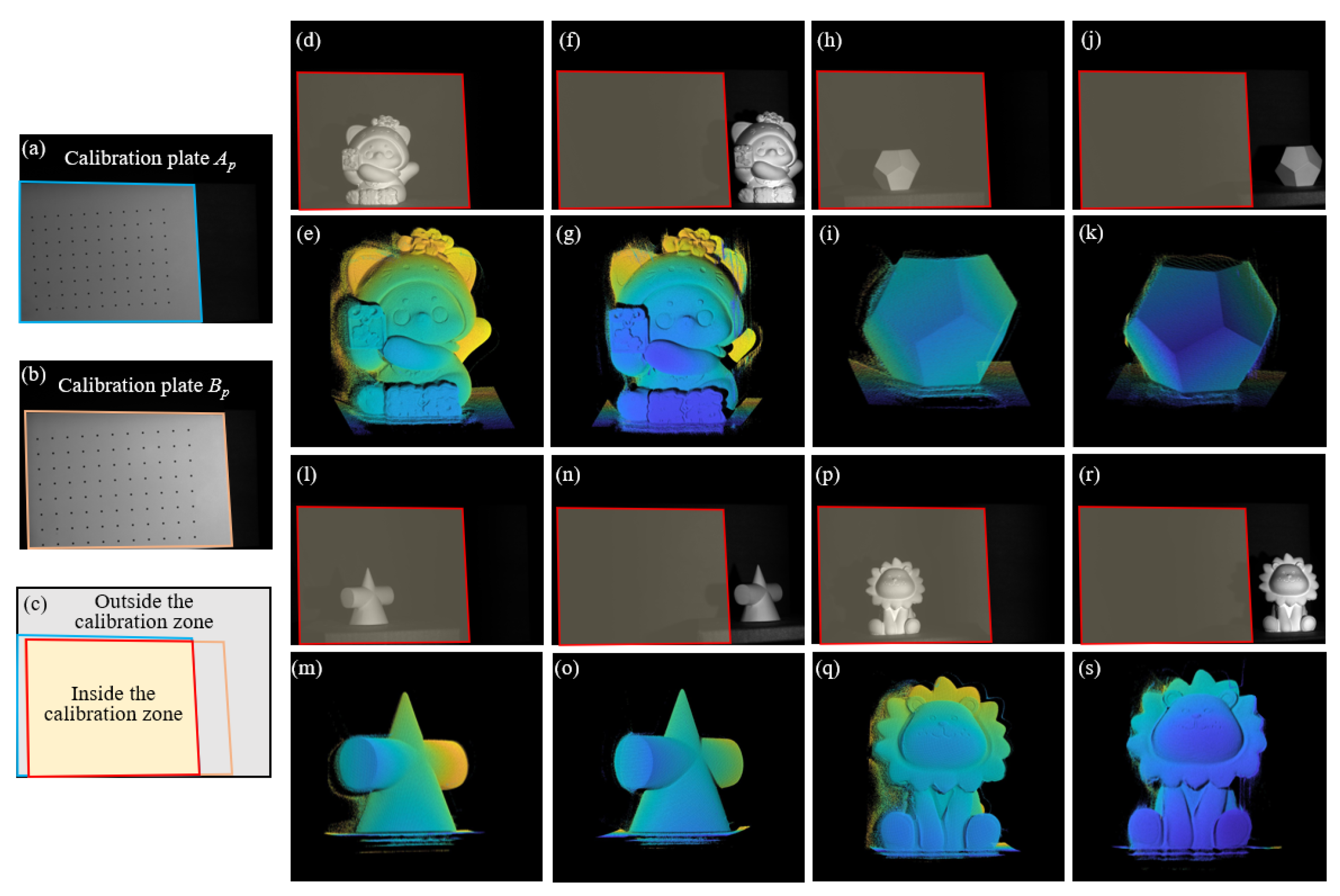 Sensors 24 02581 g007