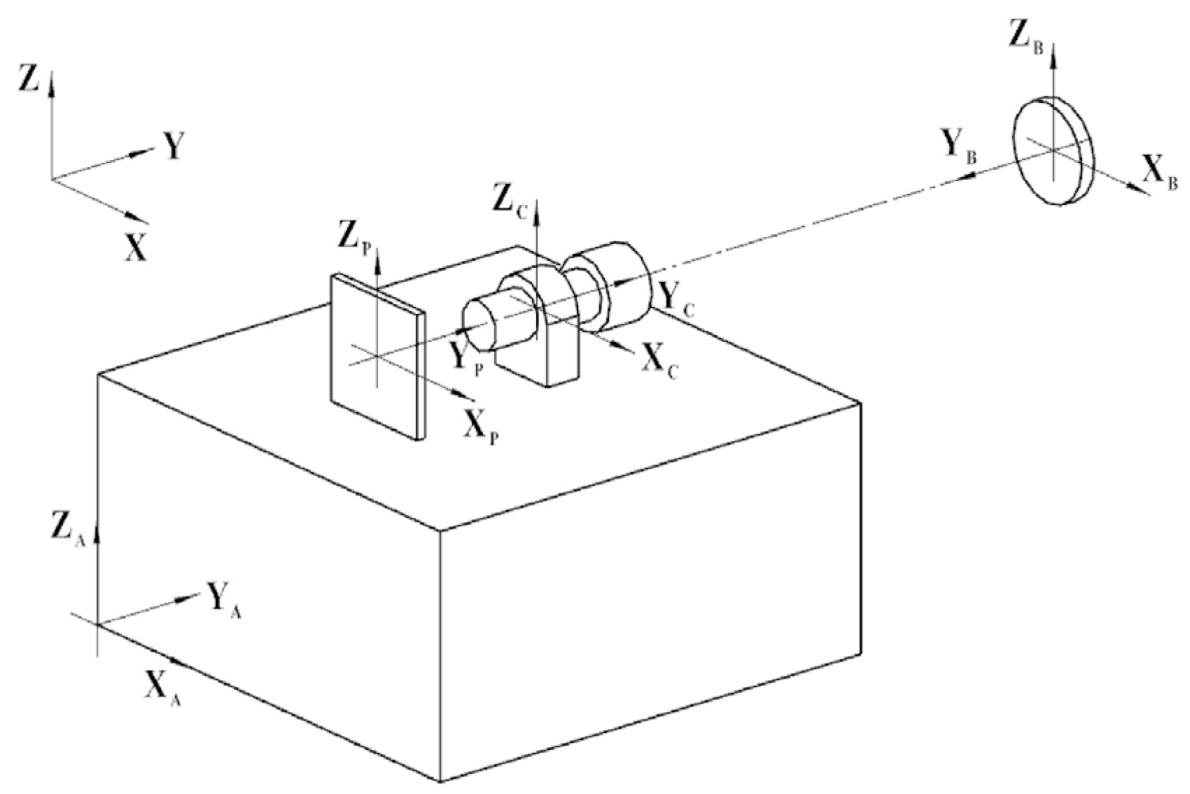 Sensors 24 02590 g002