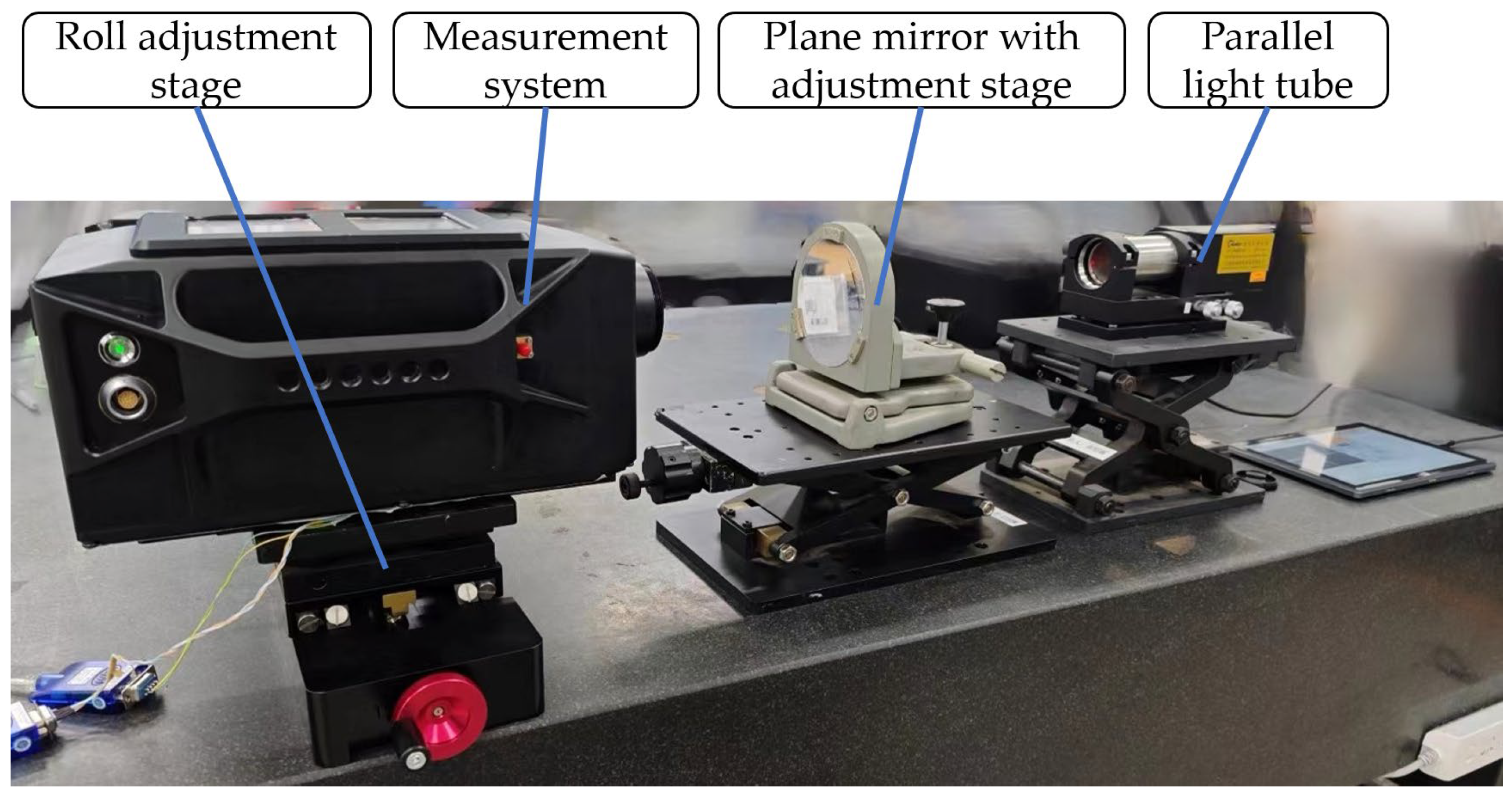 Sensors 24 02590 g006