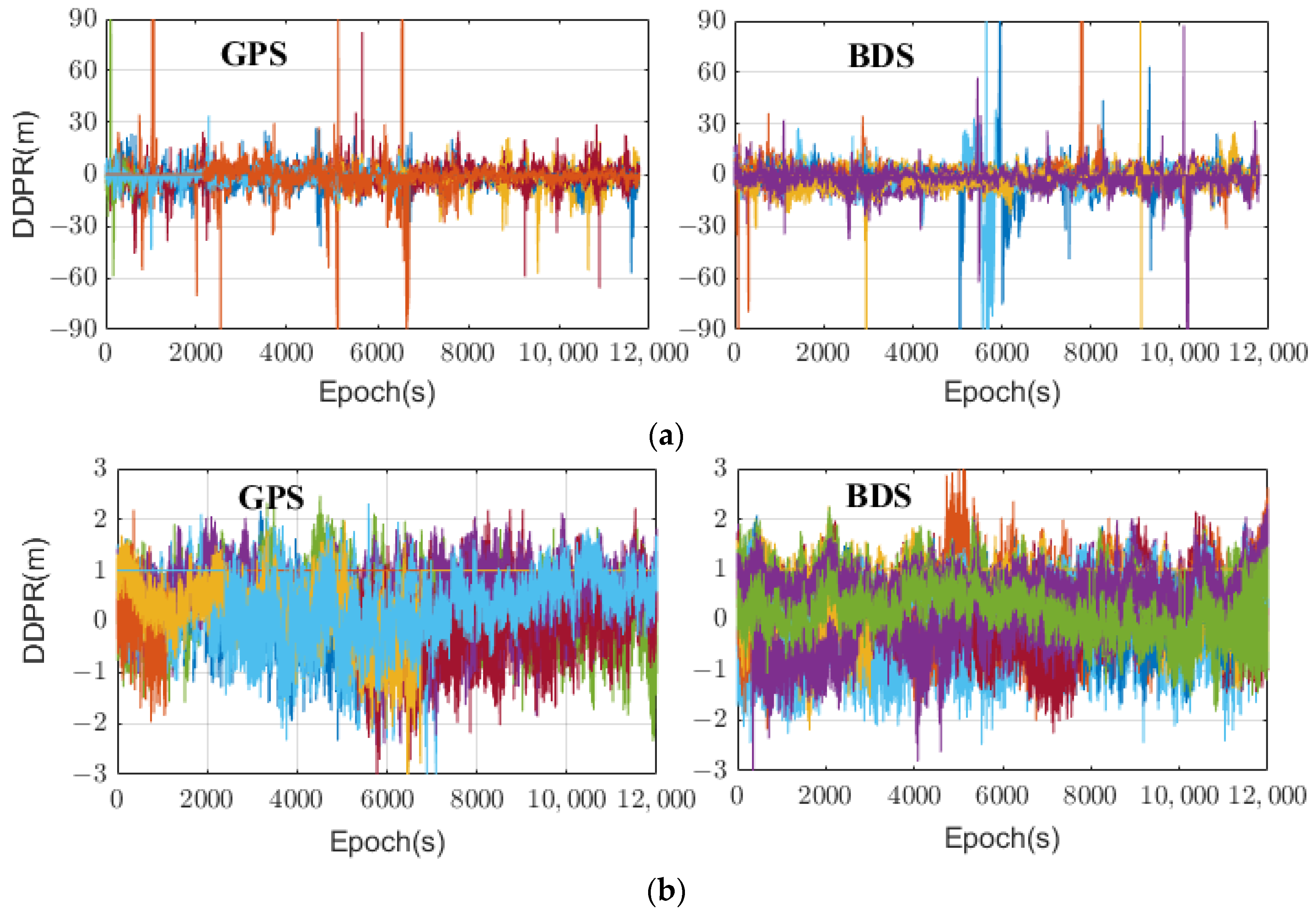 Sensors 24 02598 g001