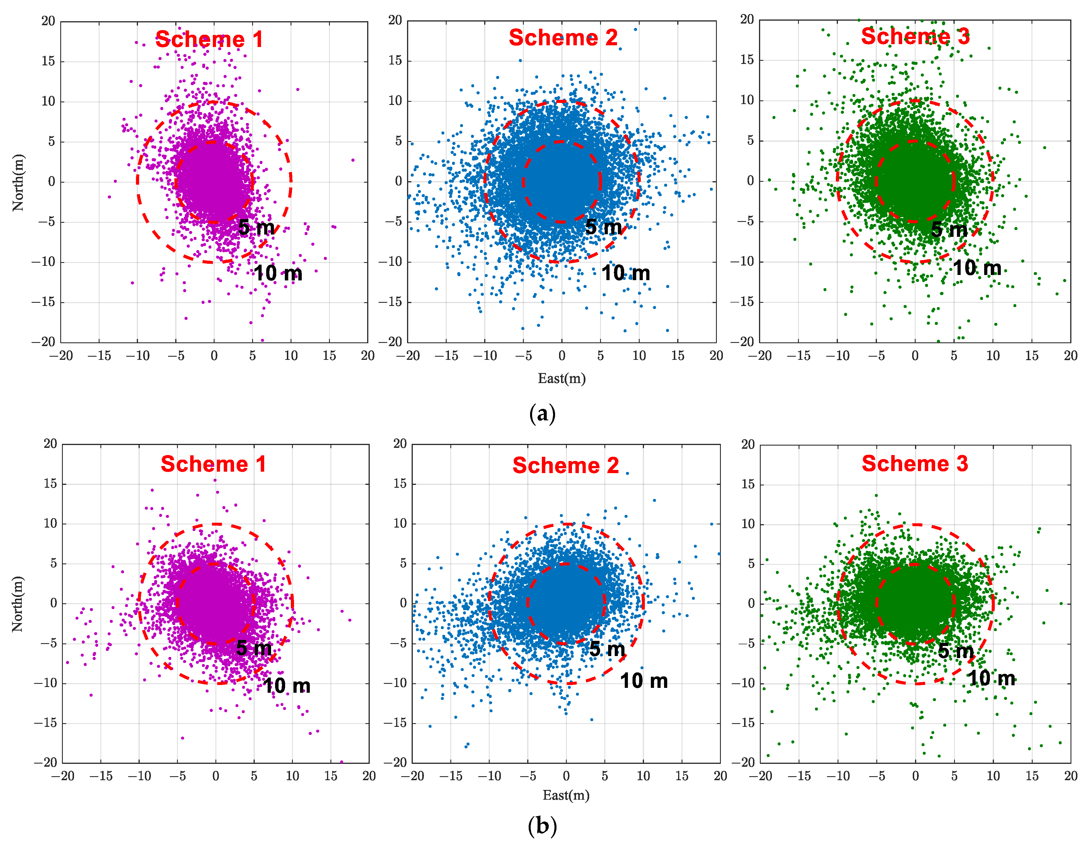Sensors 24 02598 g004
