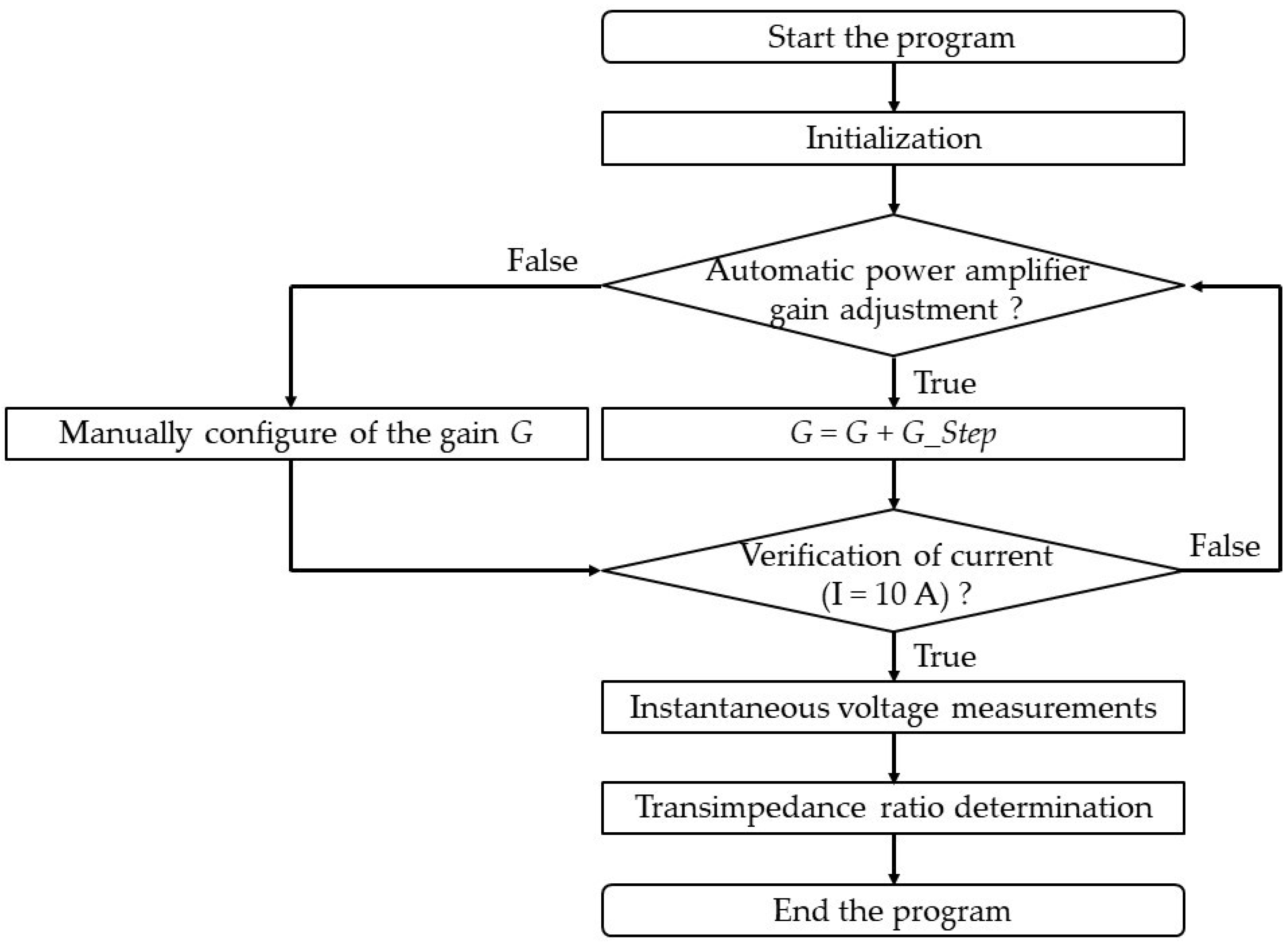 Sensors 24 02608 g002