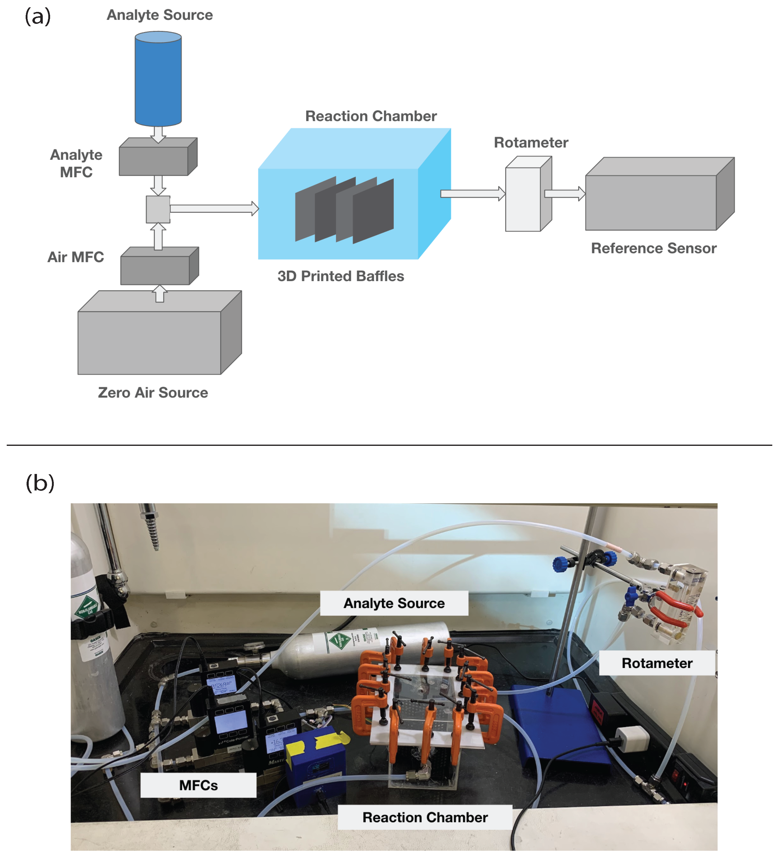 Sensors 24 02610 g001