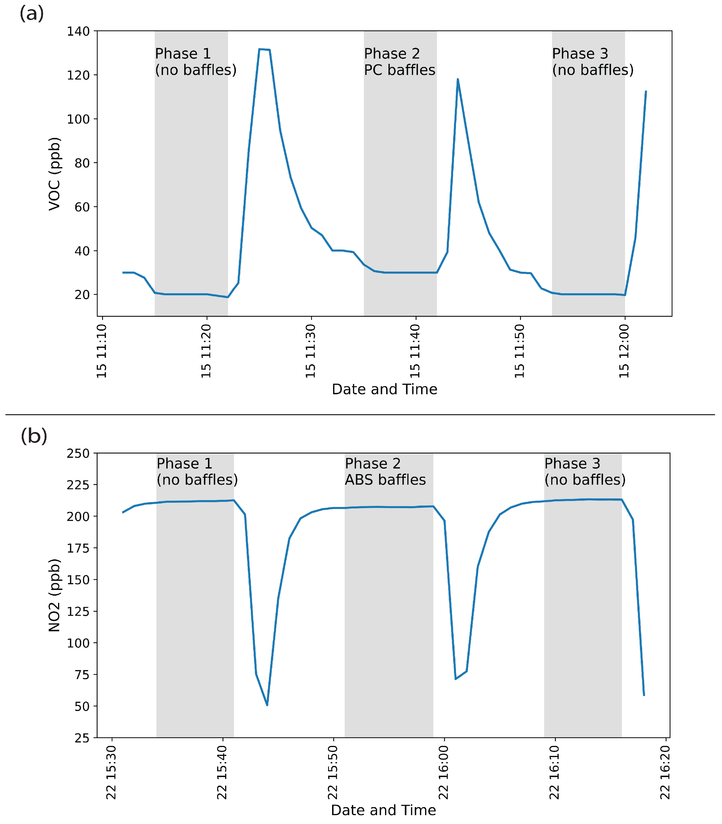 Sensors 24 02610 g003
