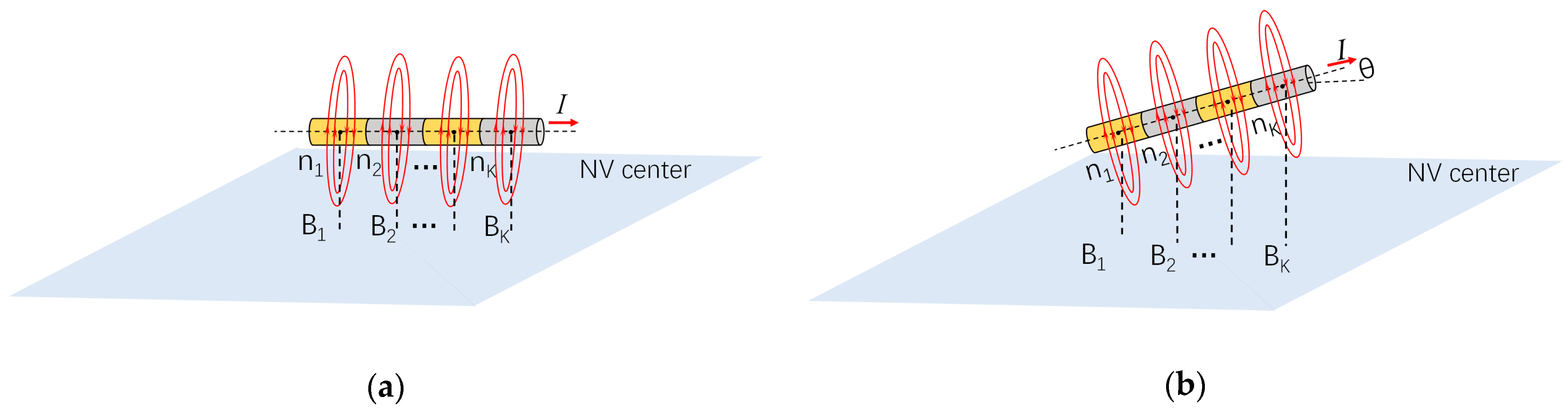 Sensors 24 02613 g002