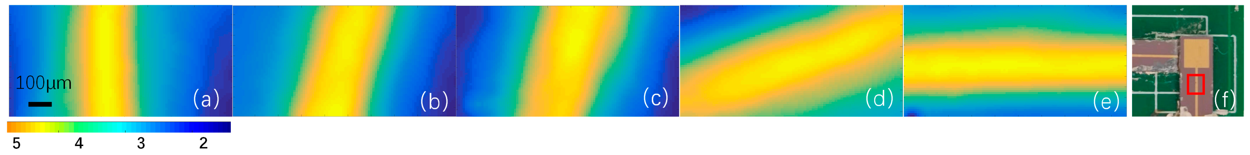 Sensors 24 02613 g005