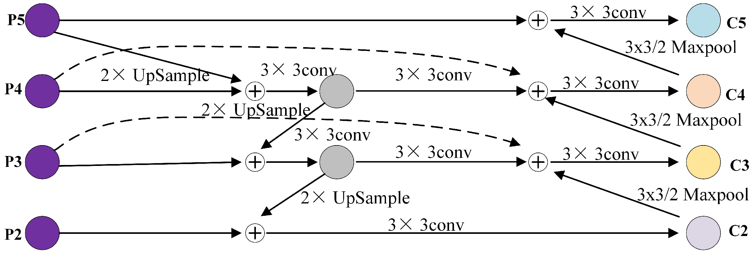 Sensors 24 02619 g008