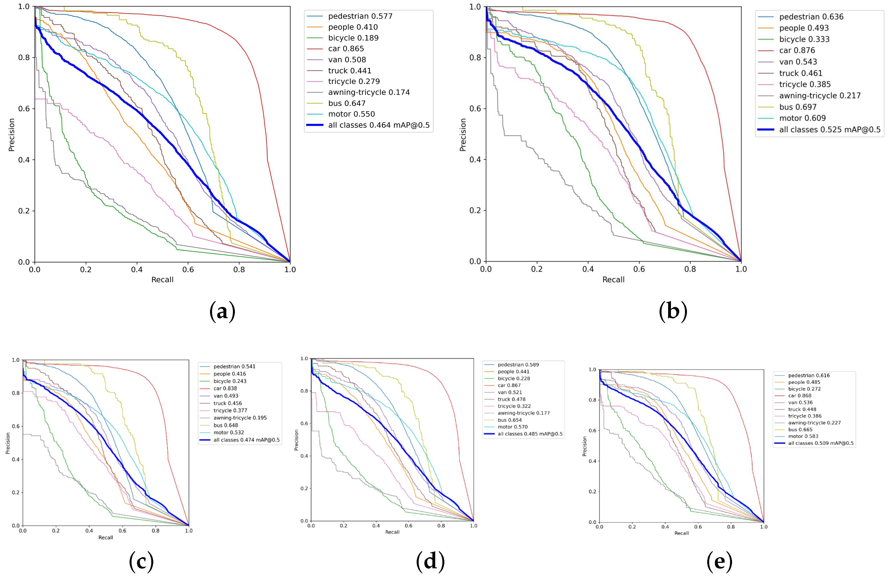 Sensors 24 02619 g009