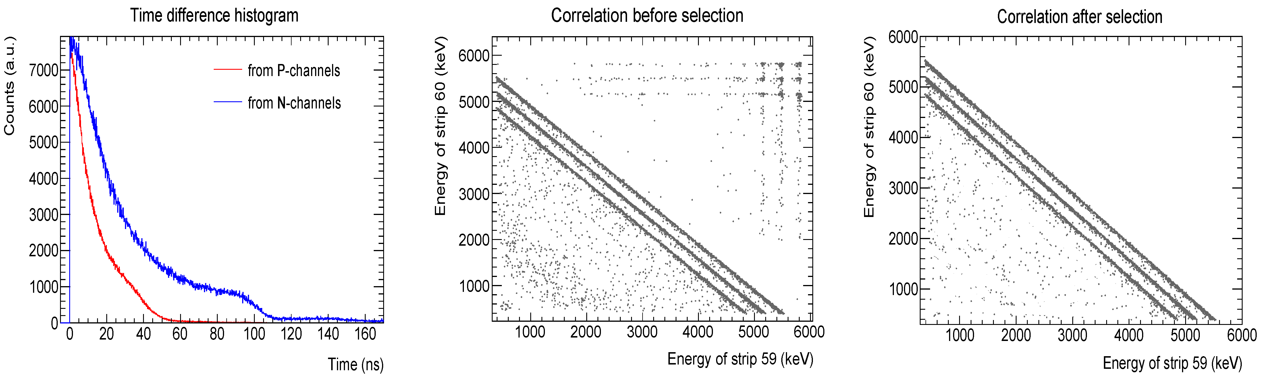 Sensors 24 02622 g003