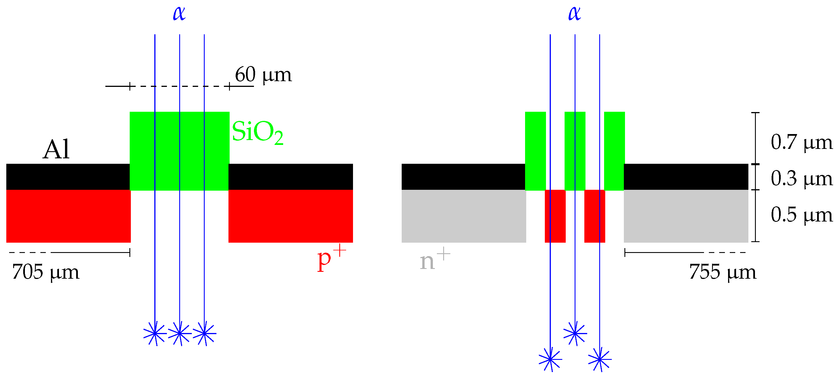 Sensors 24 02622 g007