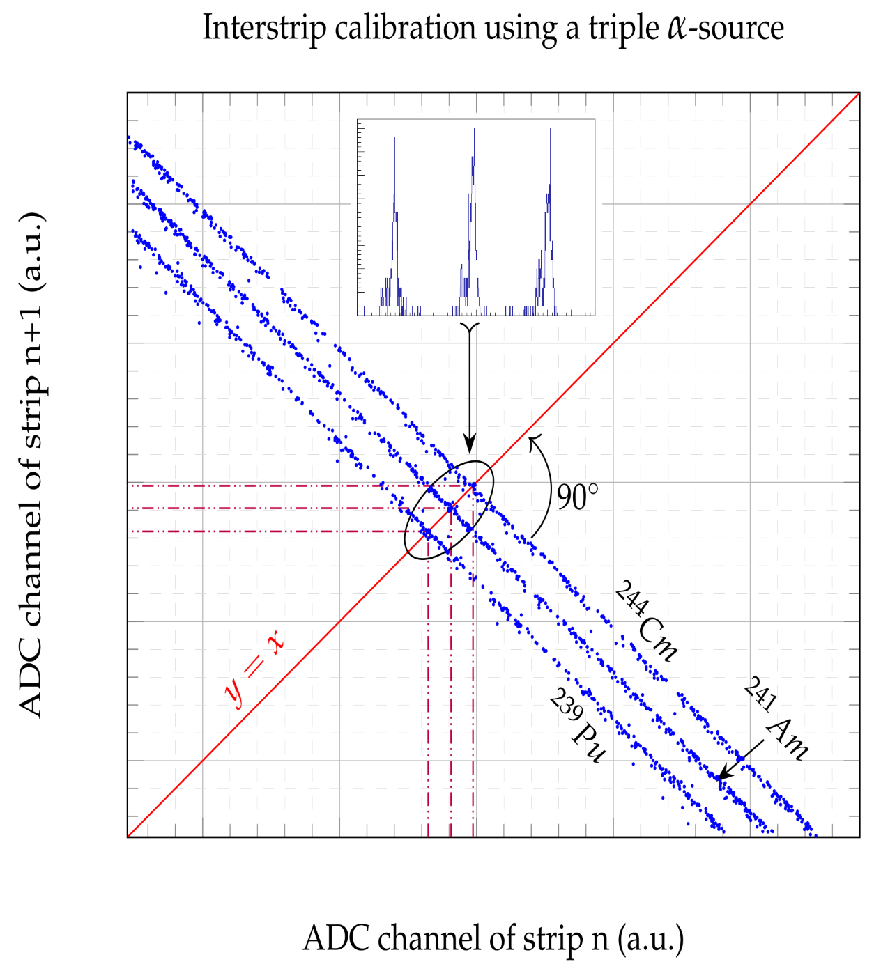 Sensors 24 02622 g009