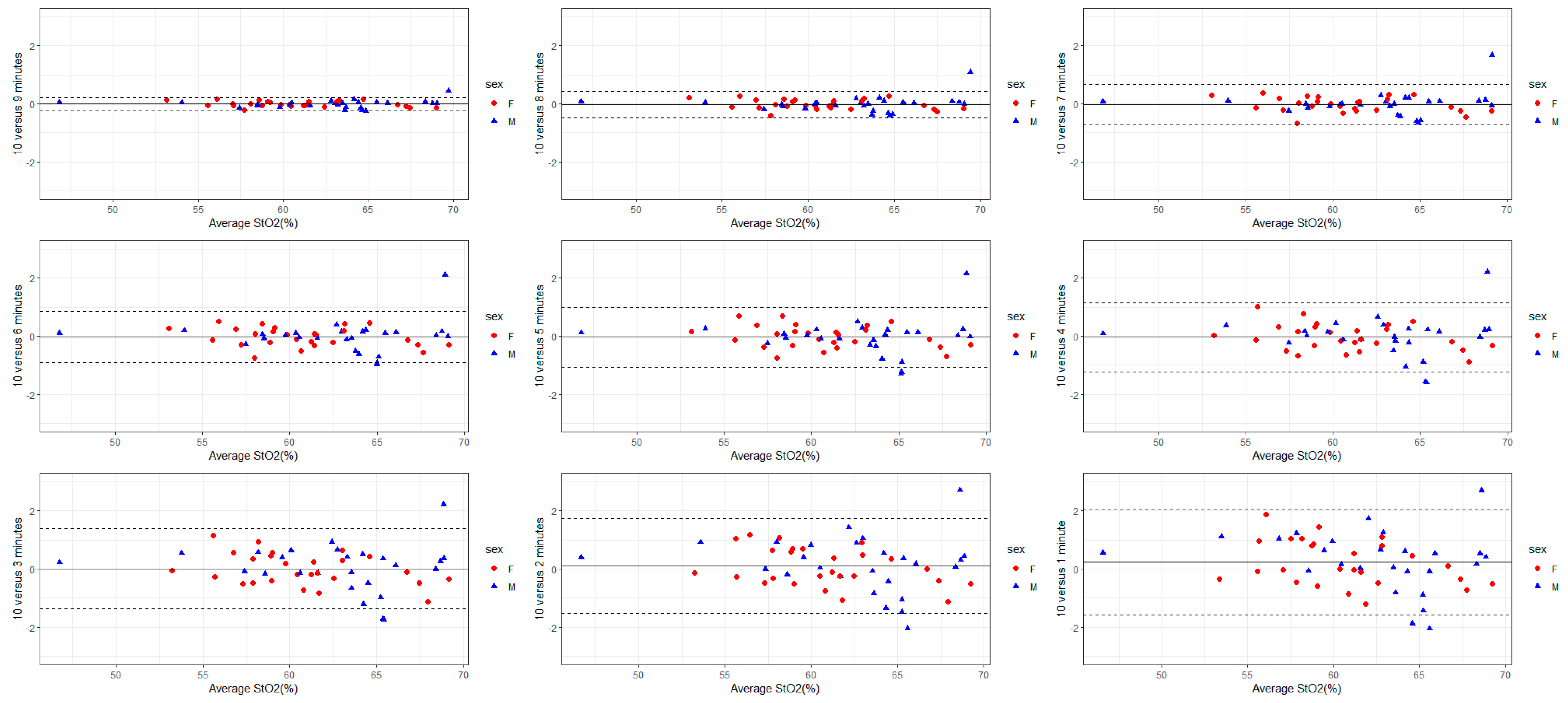 Sensors 24 02630 g001