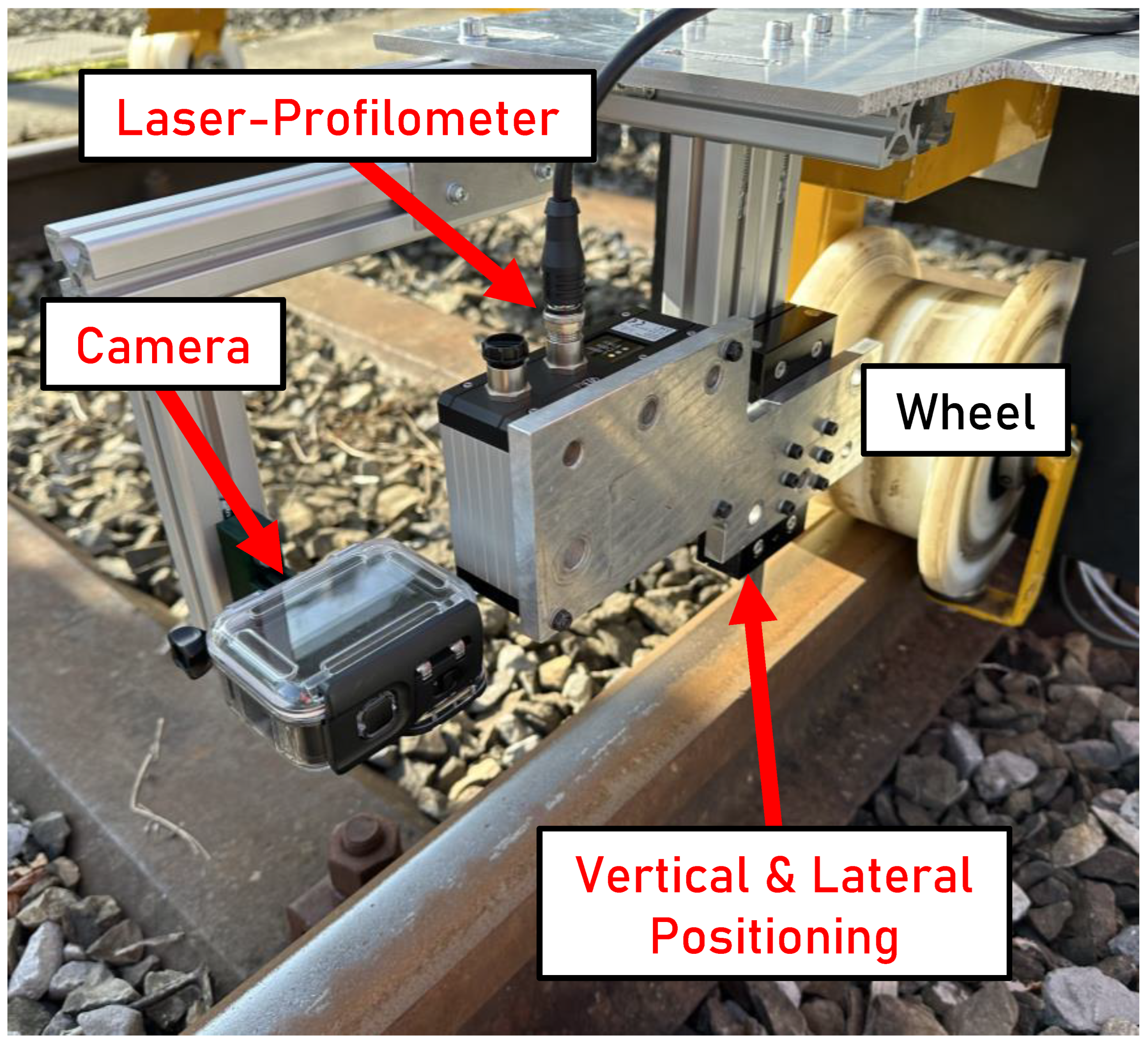 Sensors 24 02638 g003