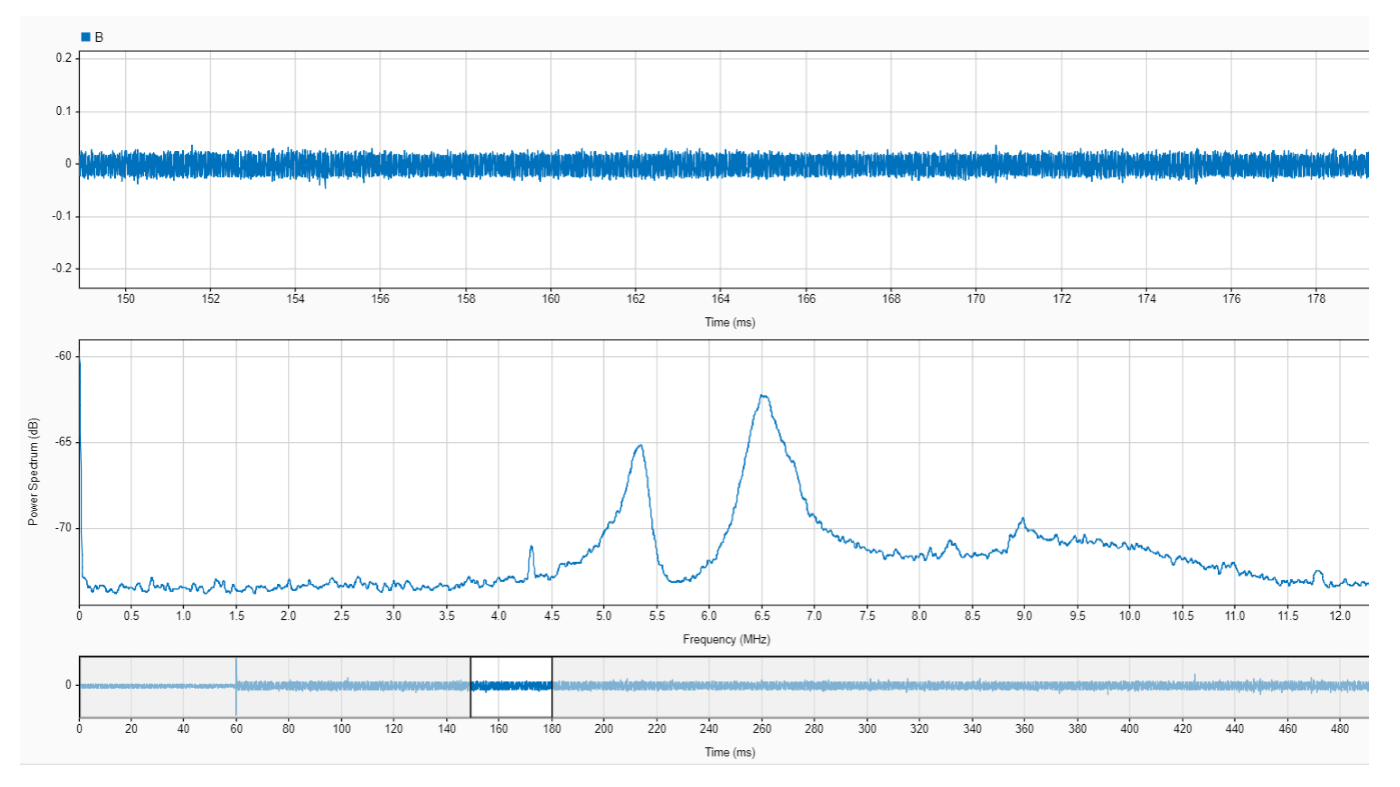 Sensors 24 02639 g017
