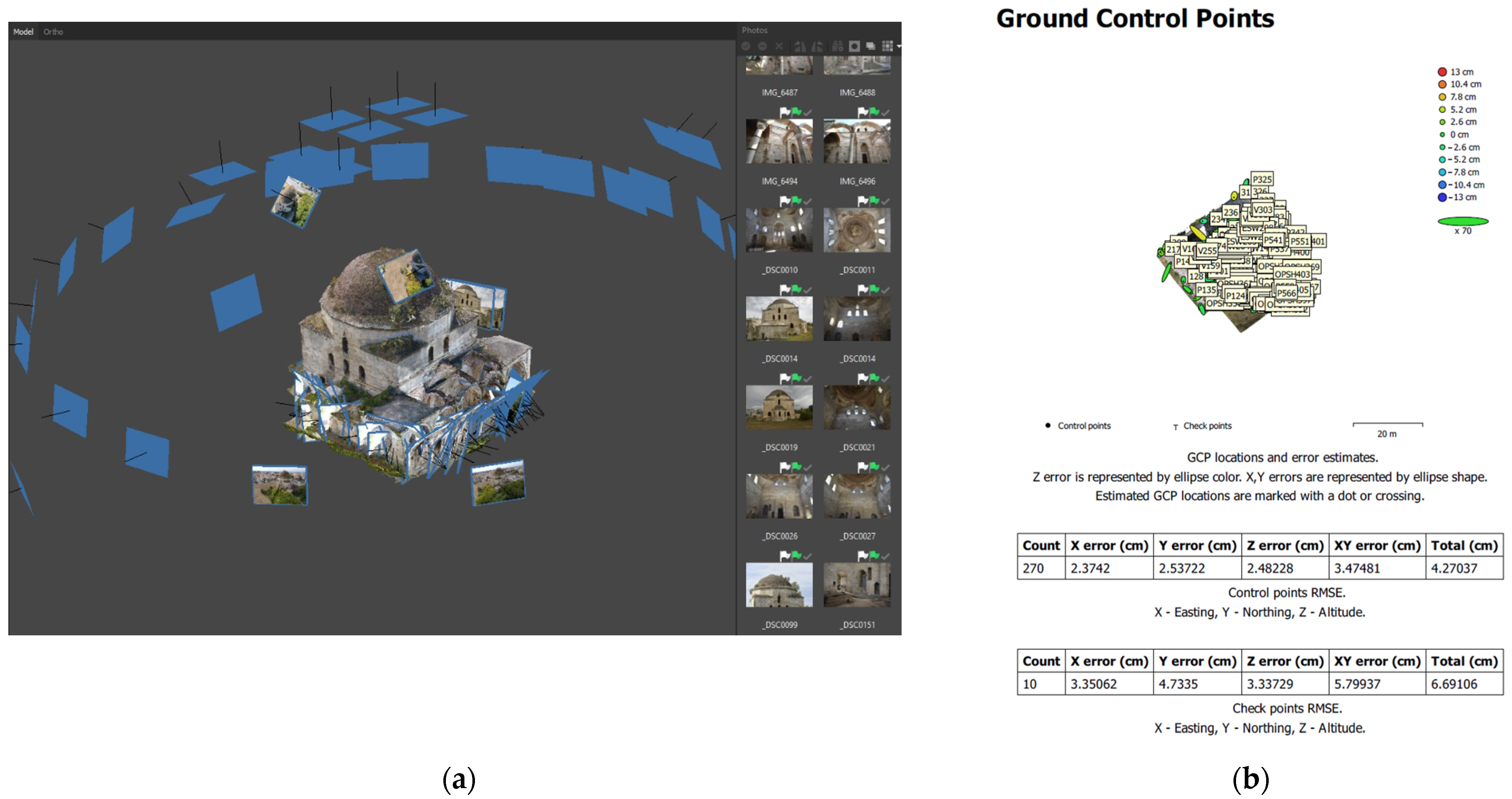Sensors 24 02671 g014
