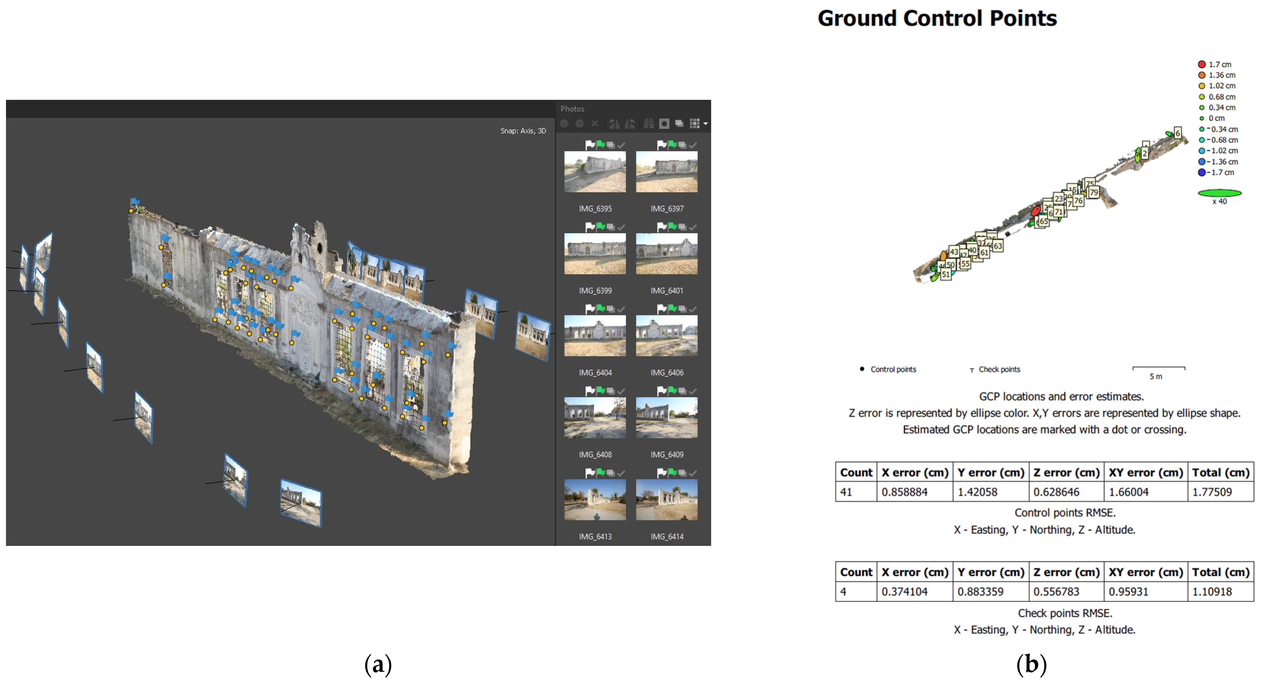 Sensors 24 02671 g016