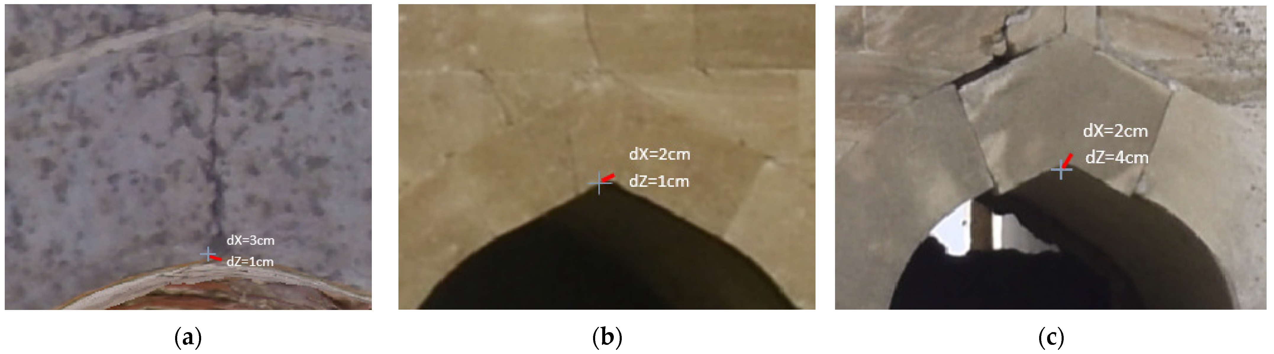 Sensors 24 02671 g030