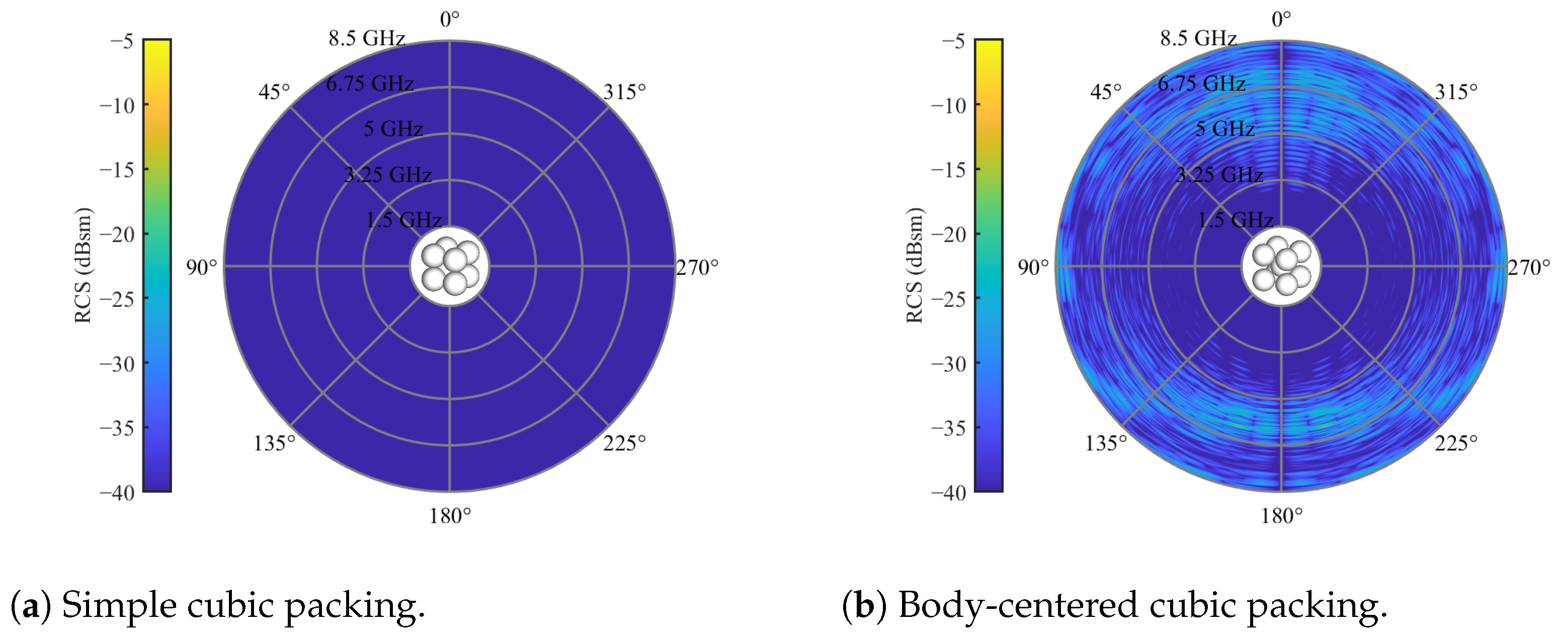 Sensors 24 02673 g009