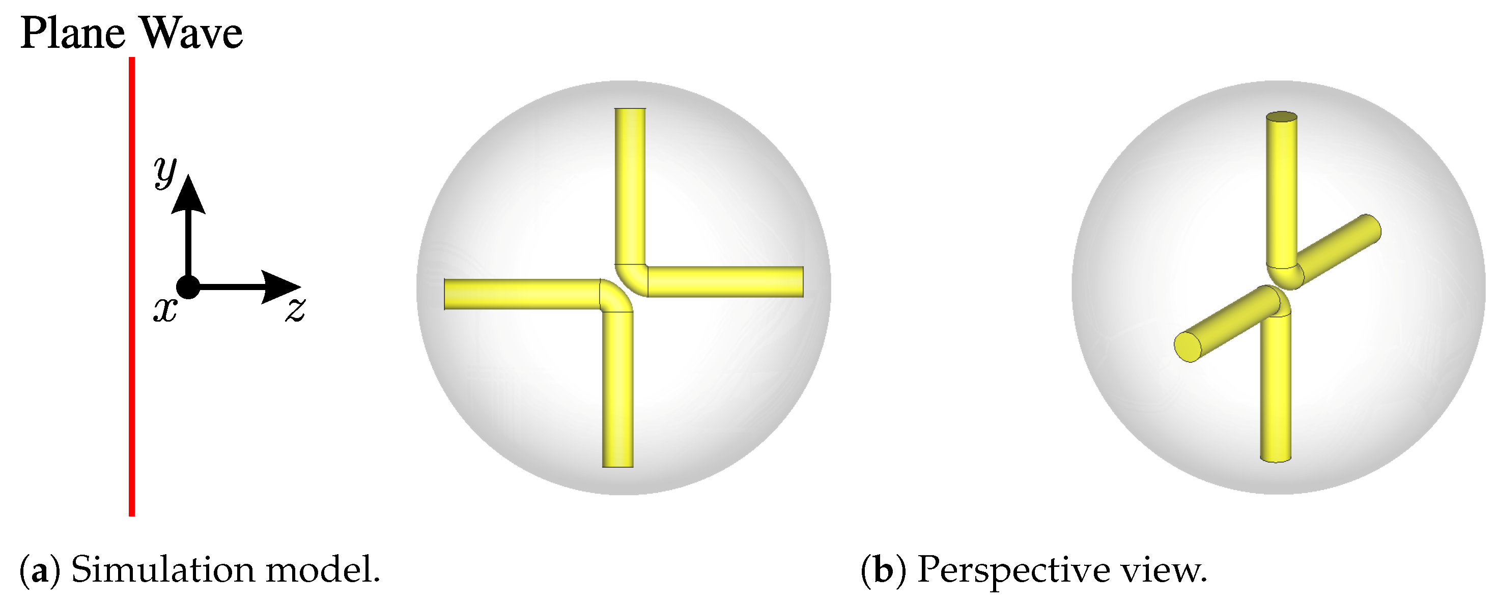 Sensors 24 02673 g012