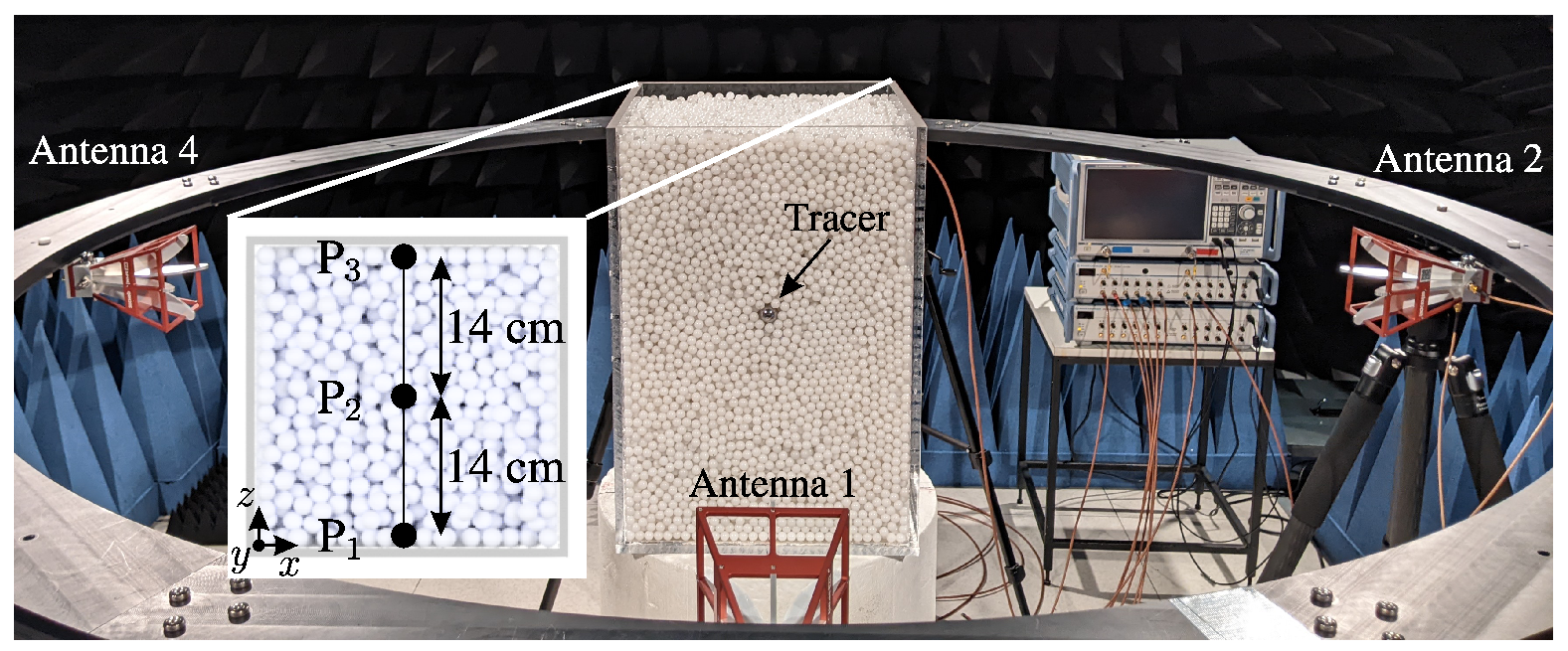Sensors 24 02673 g015
