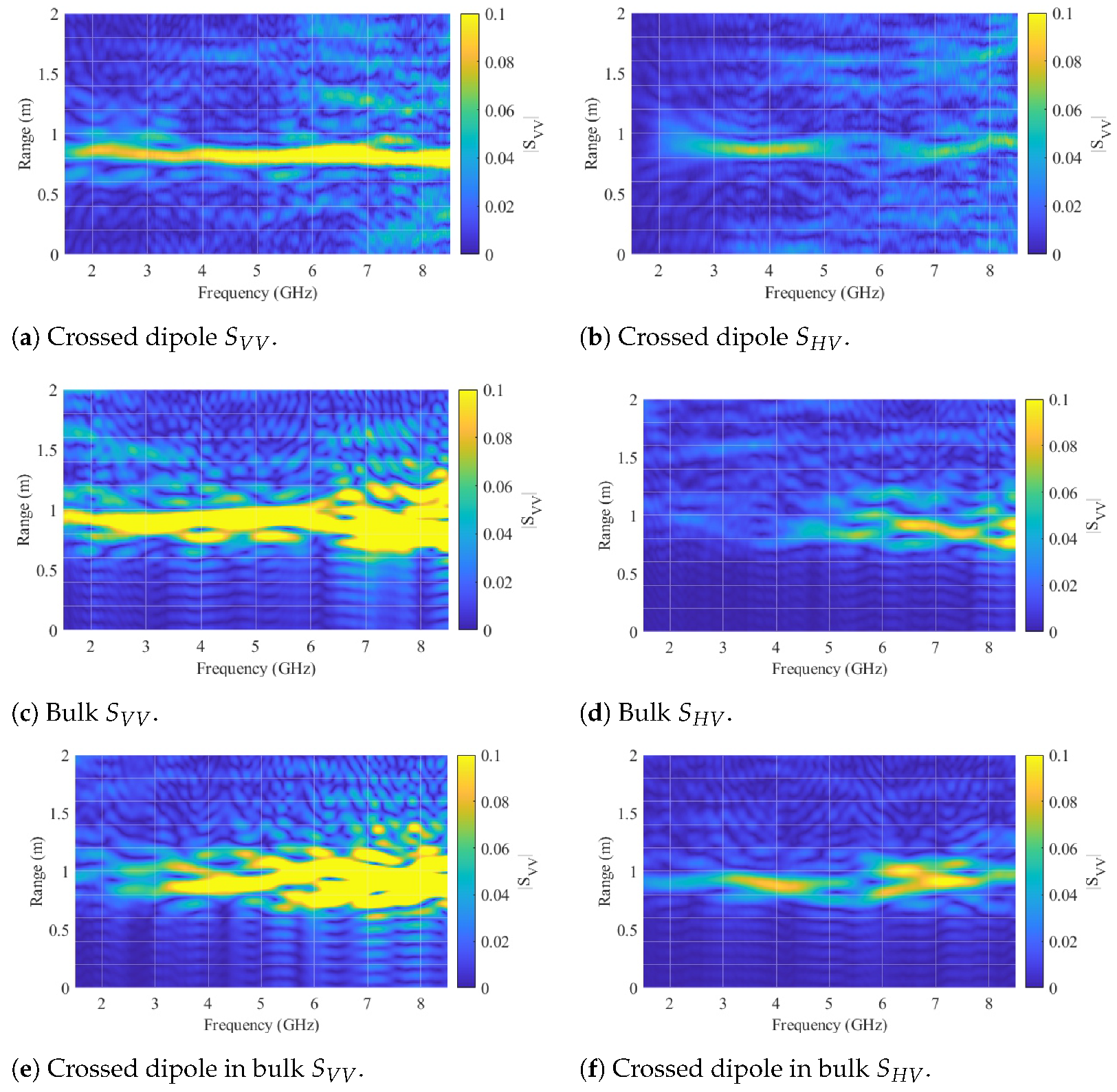 Sensors 24 02673 g017