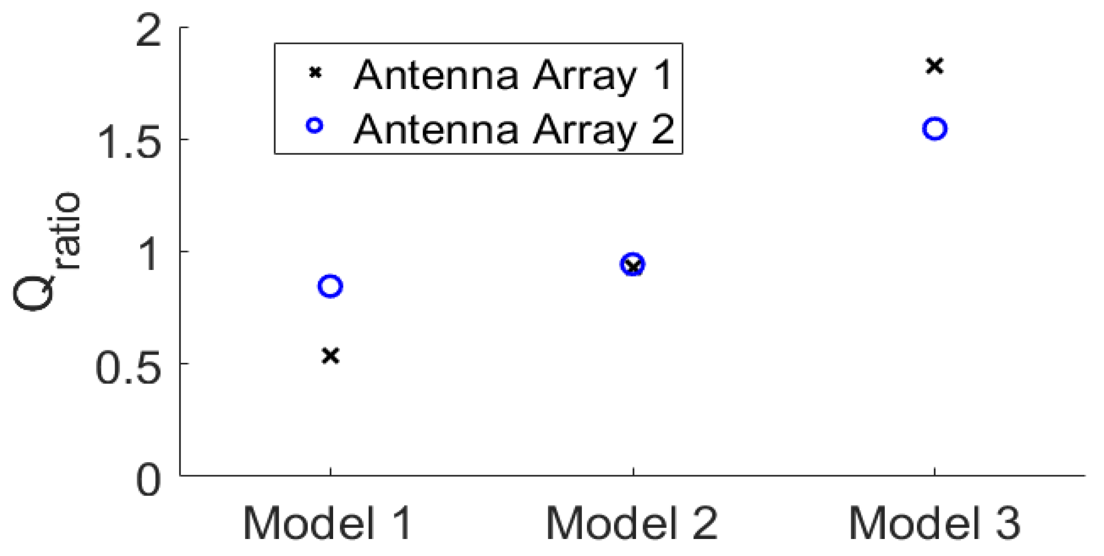 Sensors 24 02682 g013