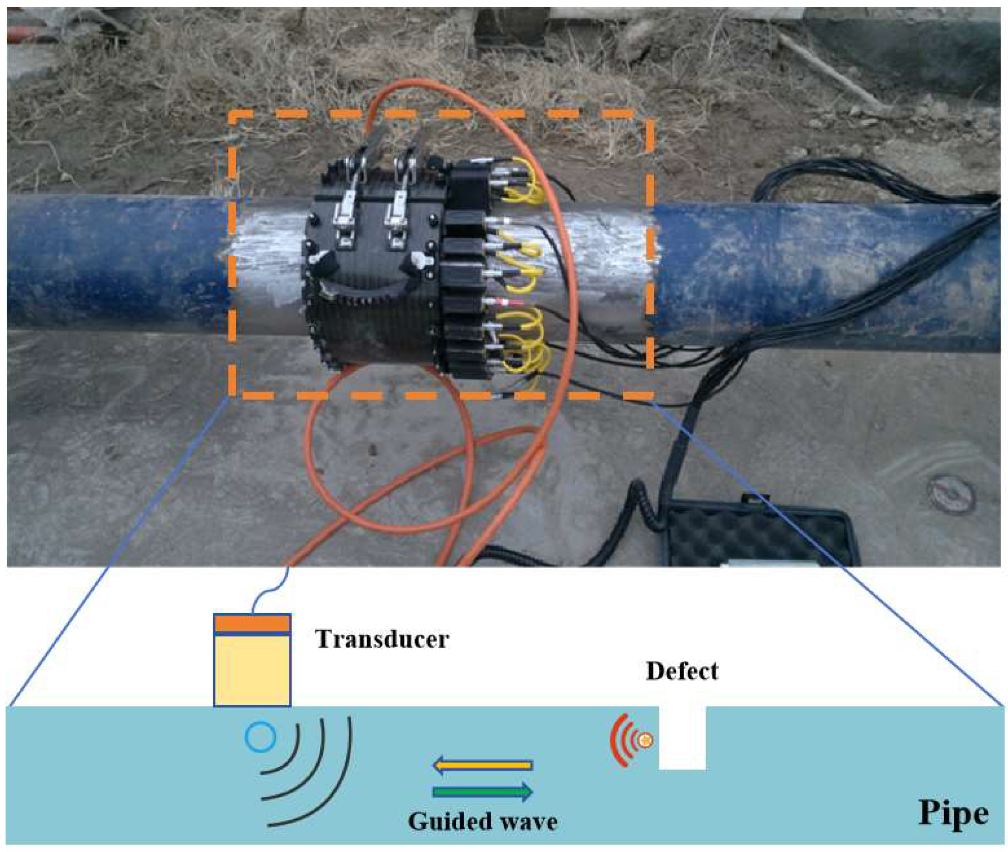 Sensors 24 02699 g011