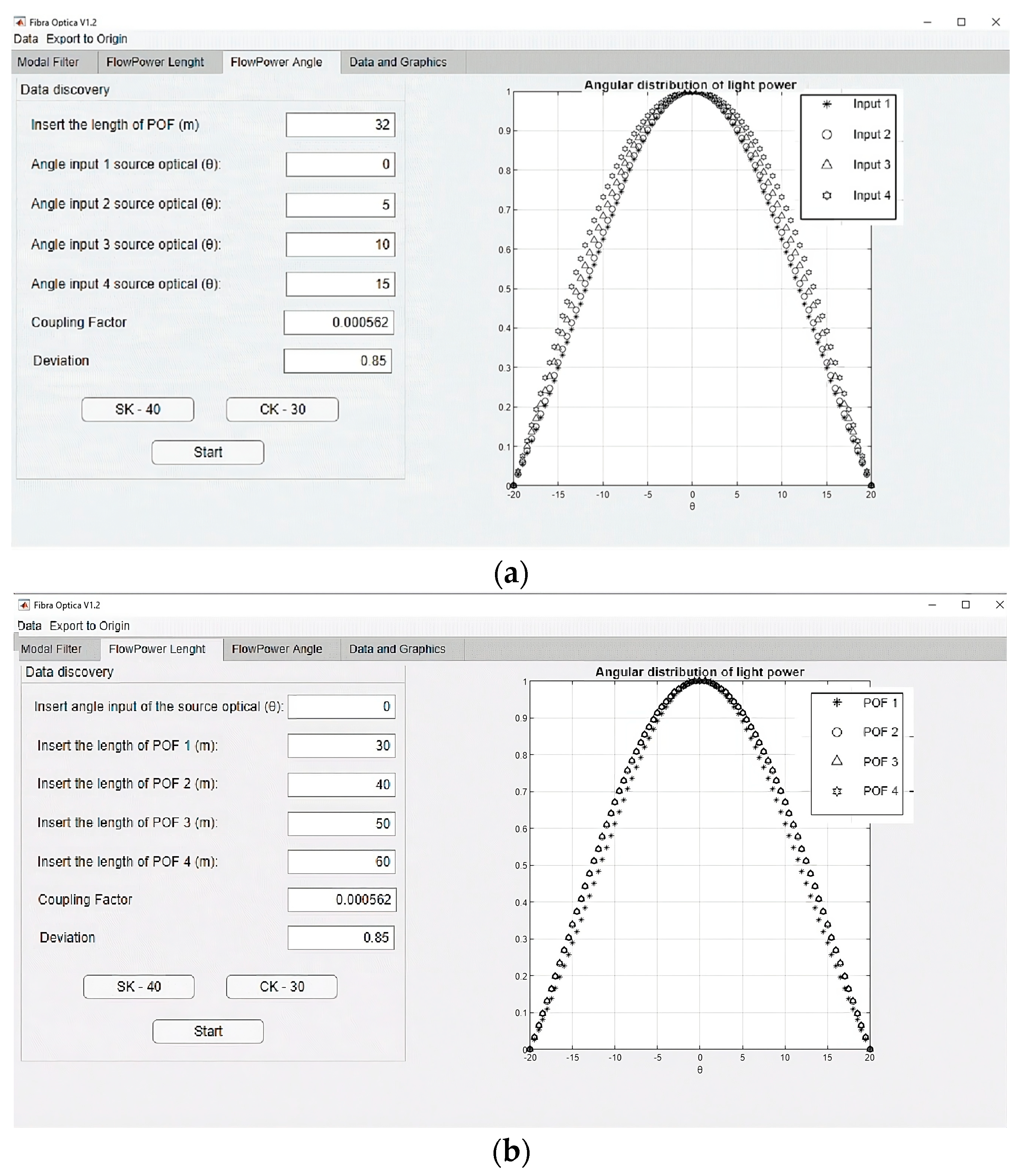 Sensors 24 02707 g003